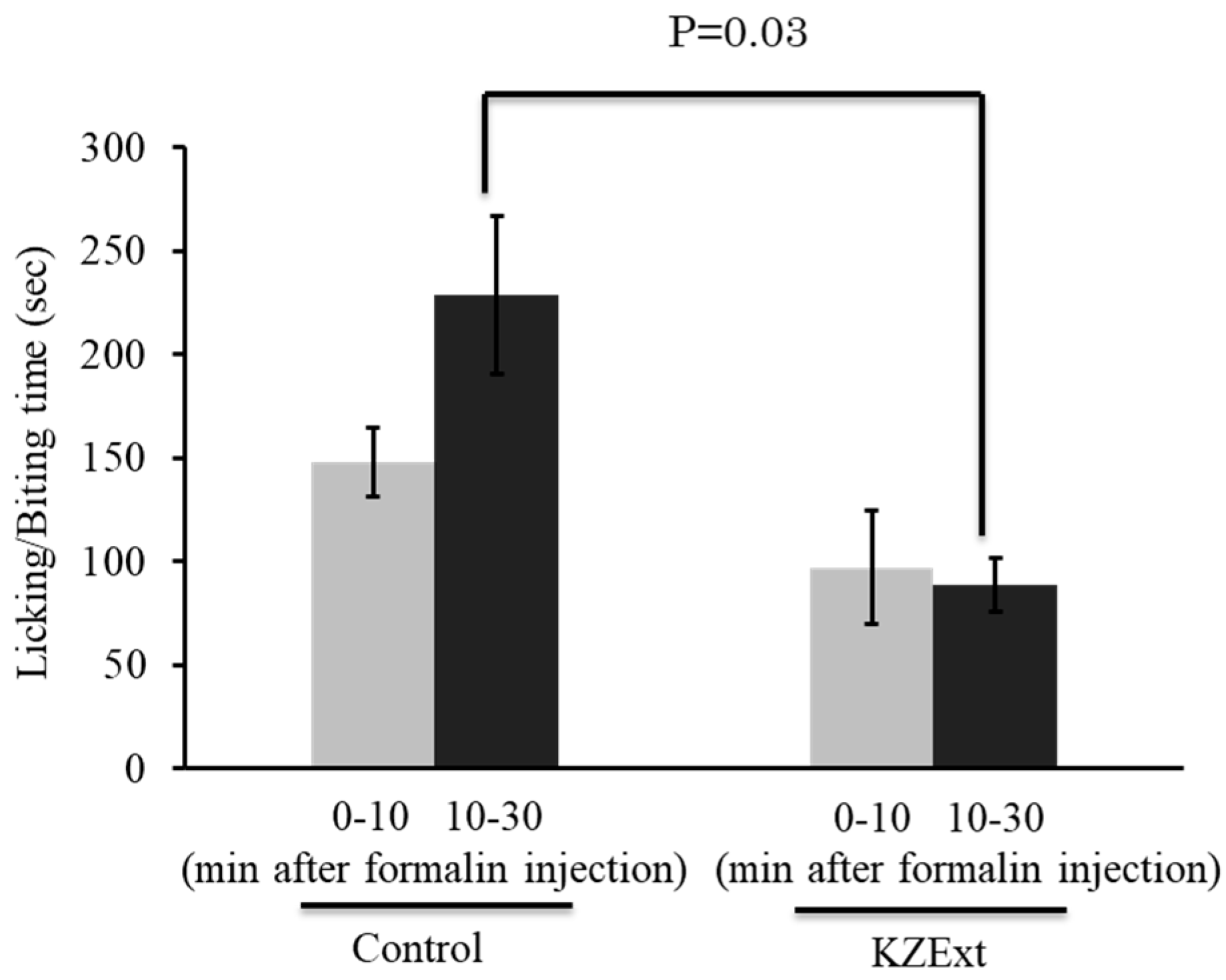Medicina 61 01511 g004