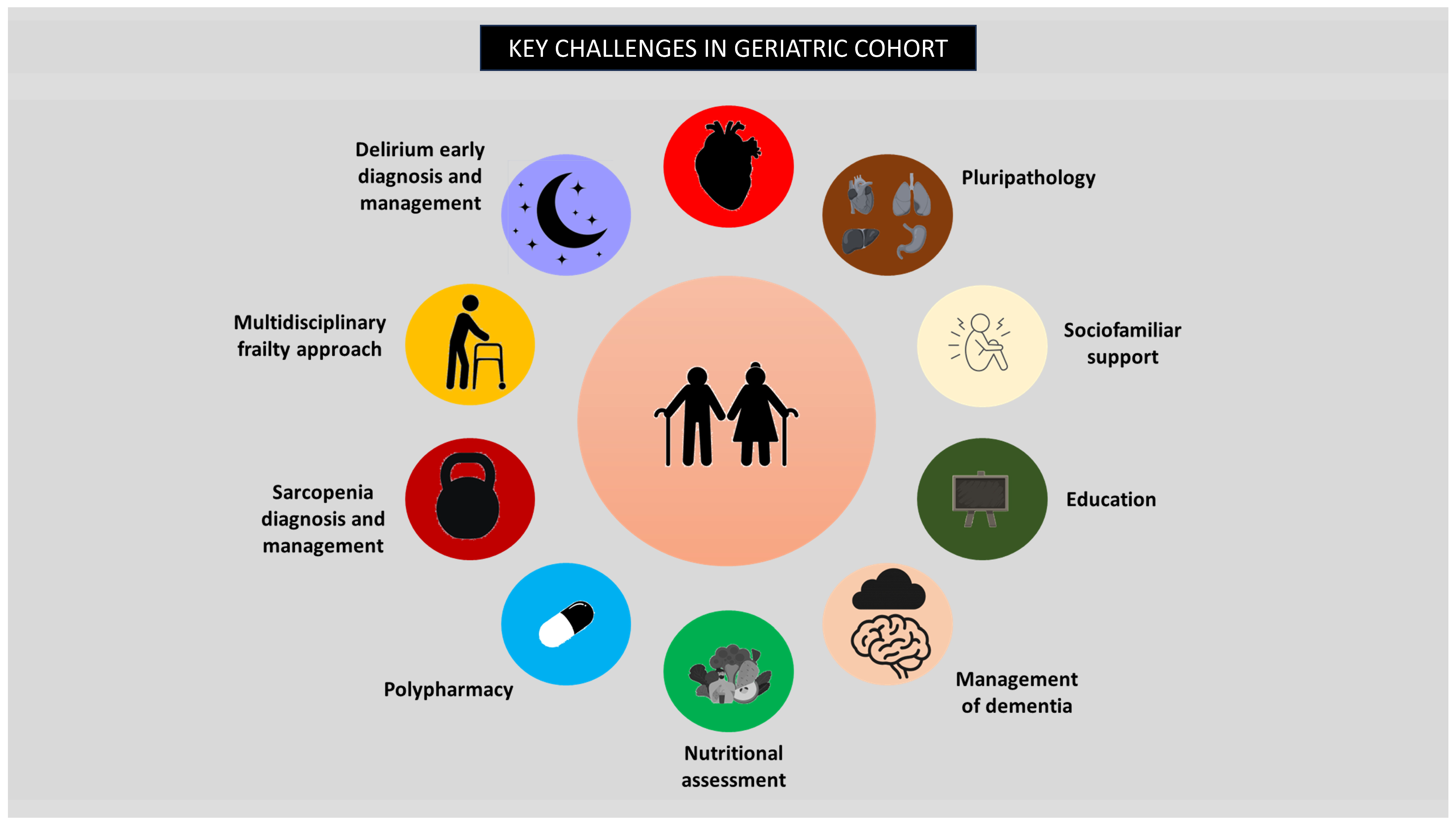 Medicina 61 01515 g001