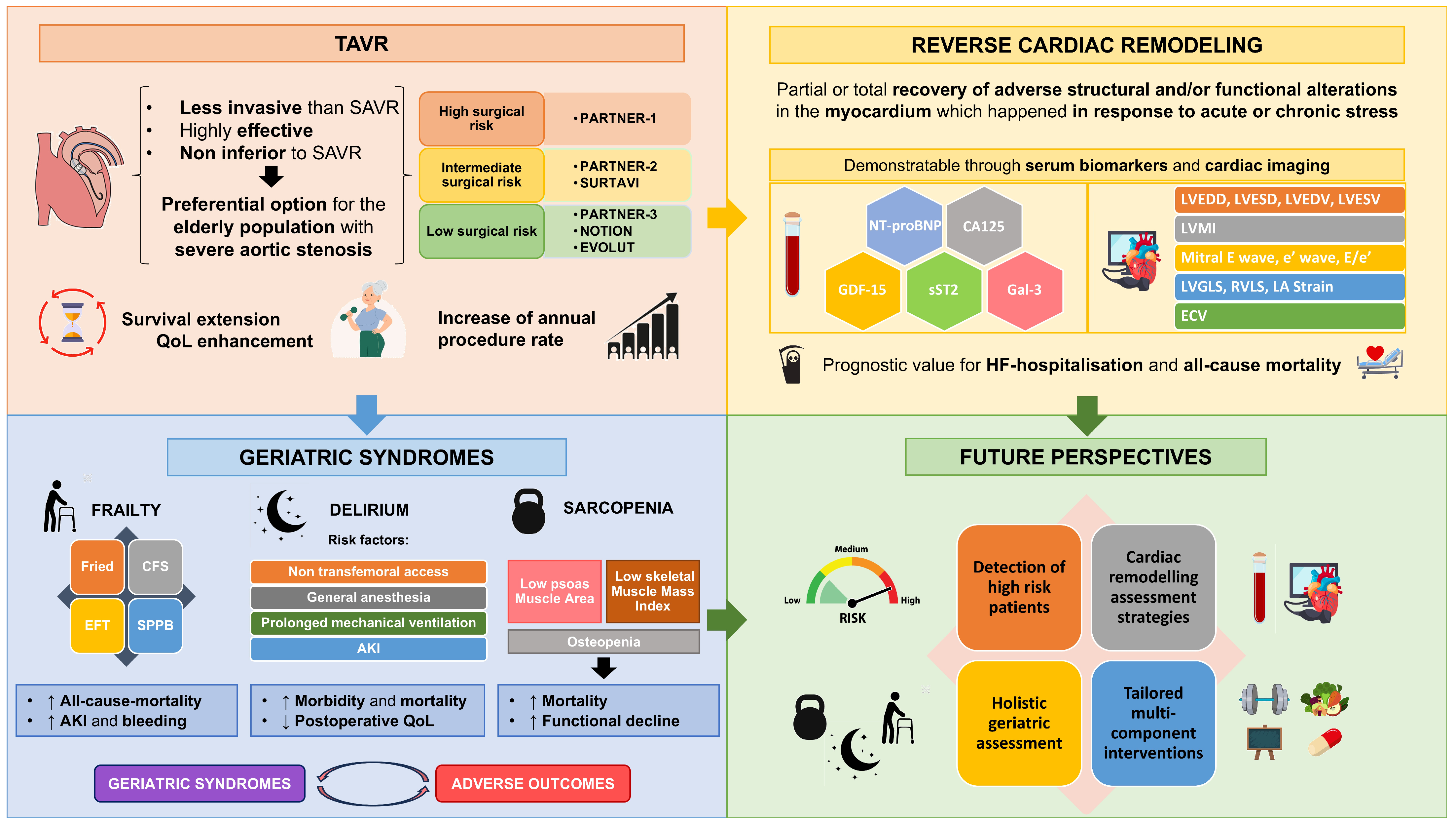 Medicina 61 01515 g002