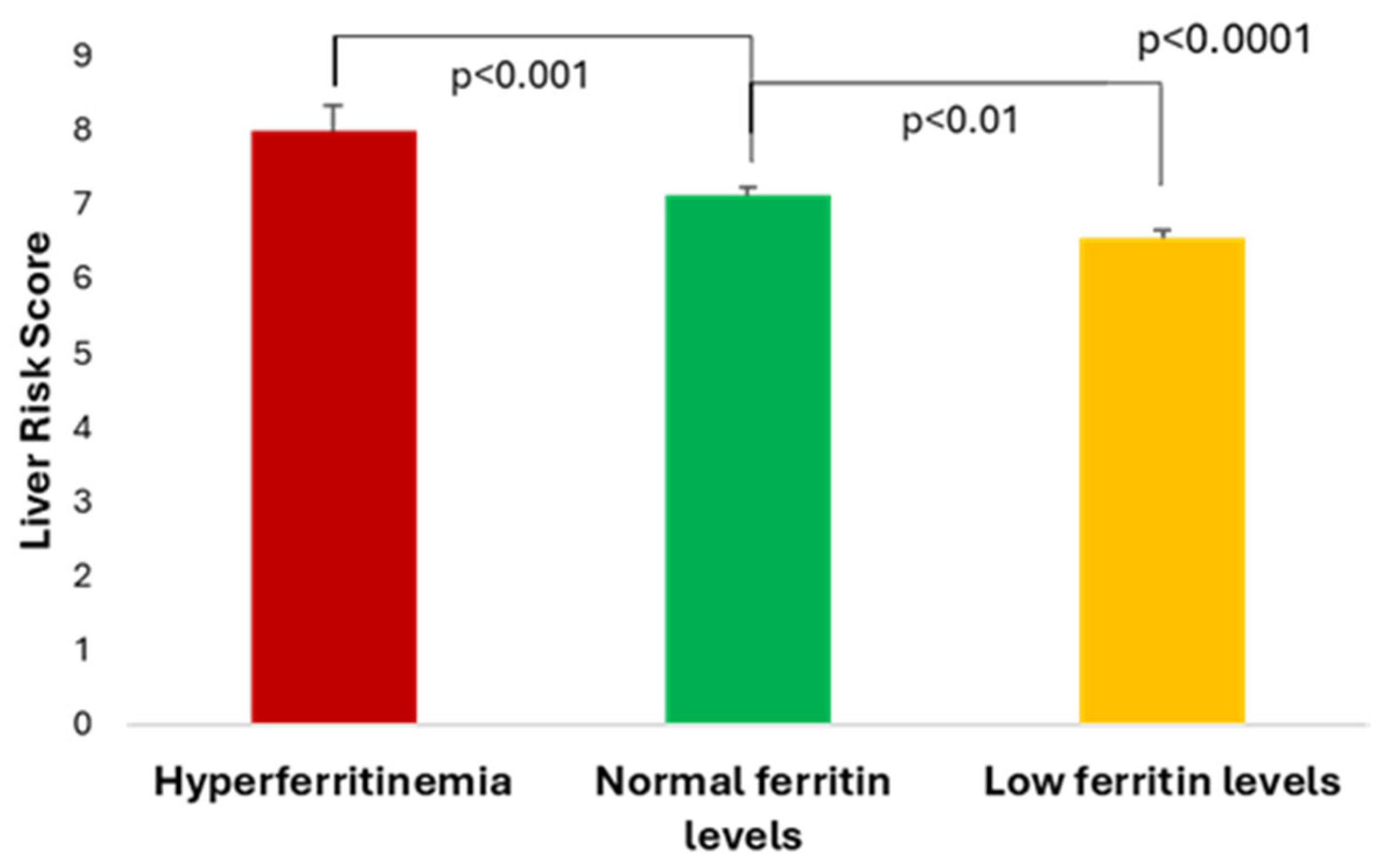 Medicina 61 01518 g001