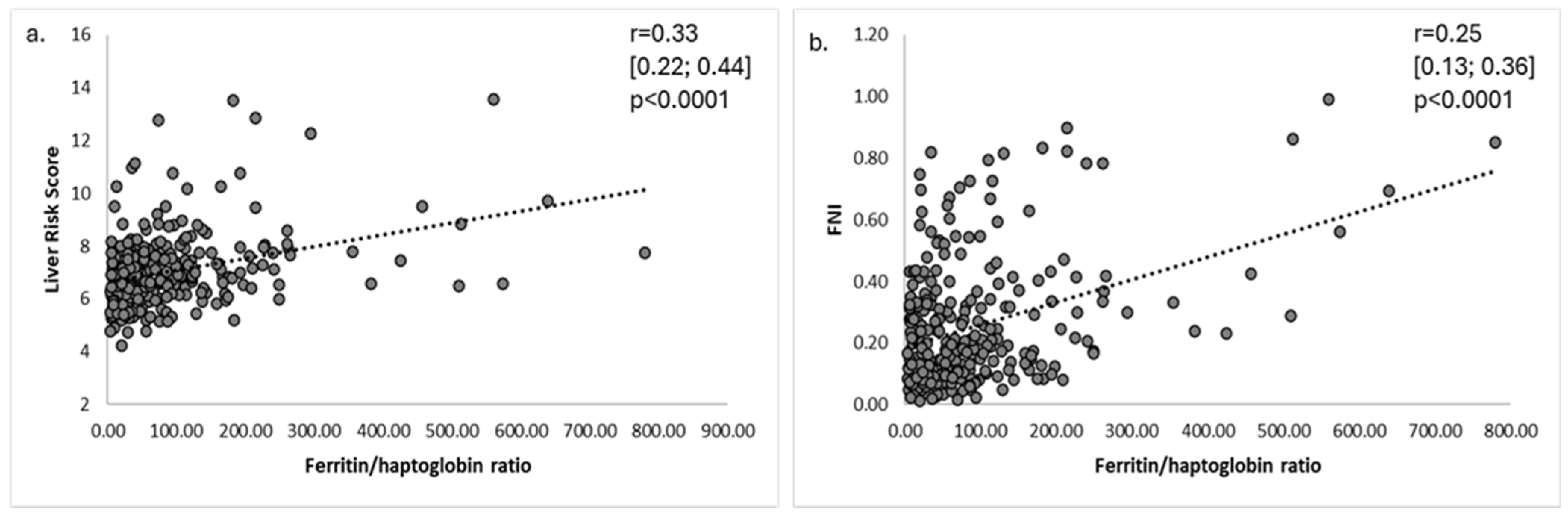 Medicina 61 01518 g003