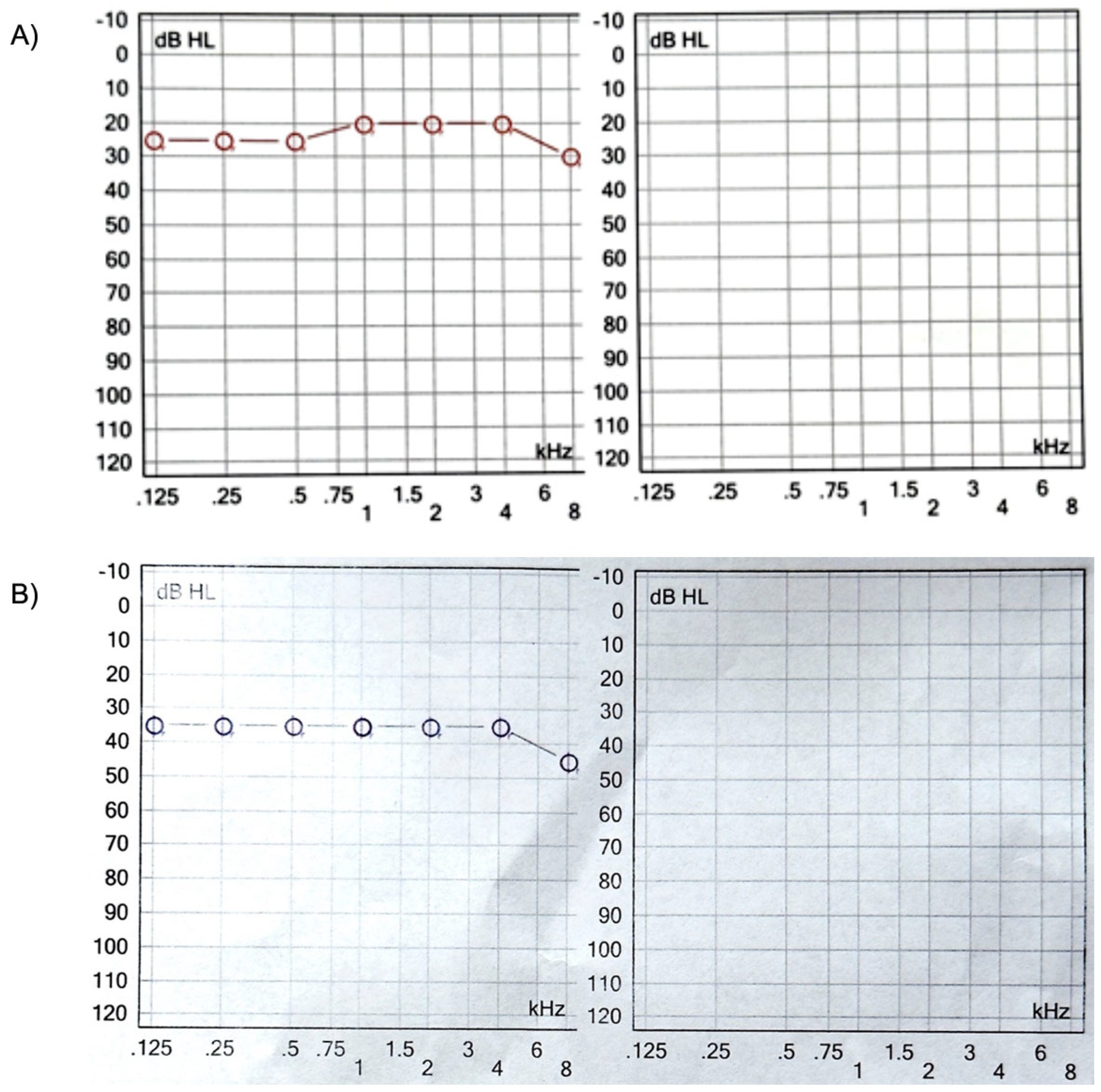 Medicina 61 01519 g004