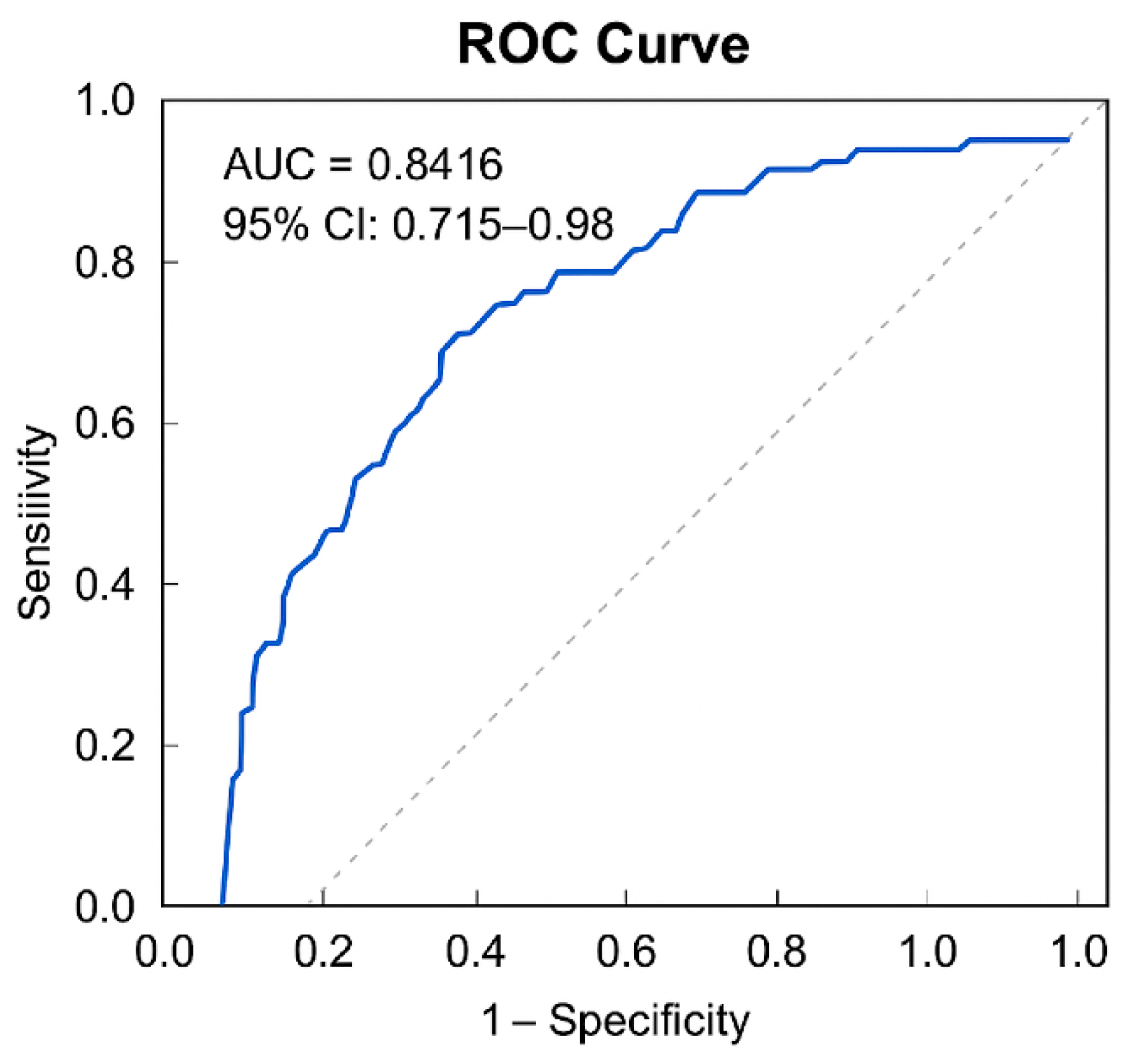 Medicina 61 01524 g001