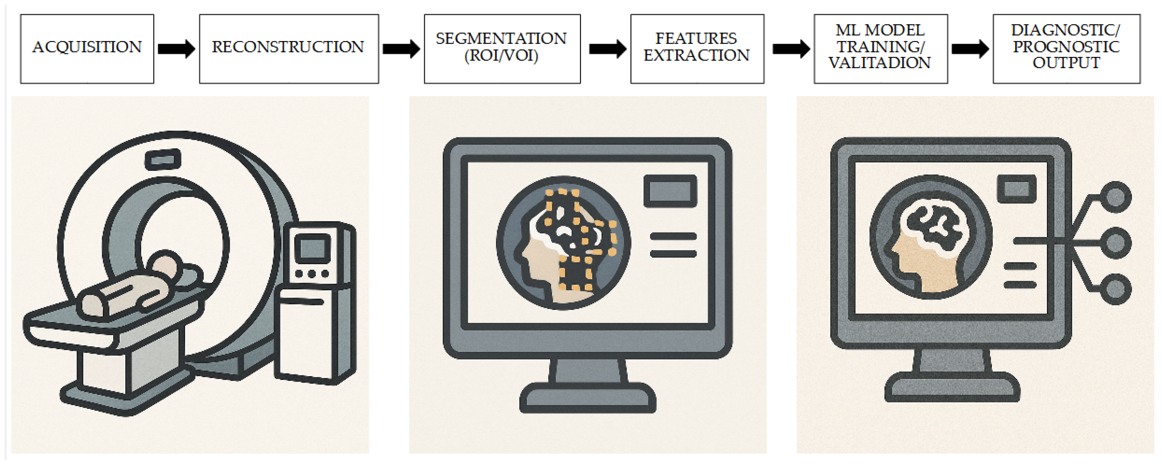 Medicina 61 01526 g001