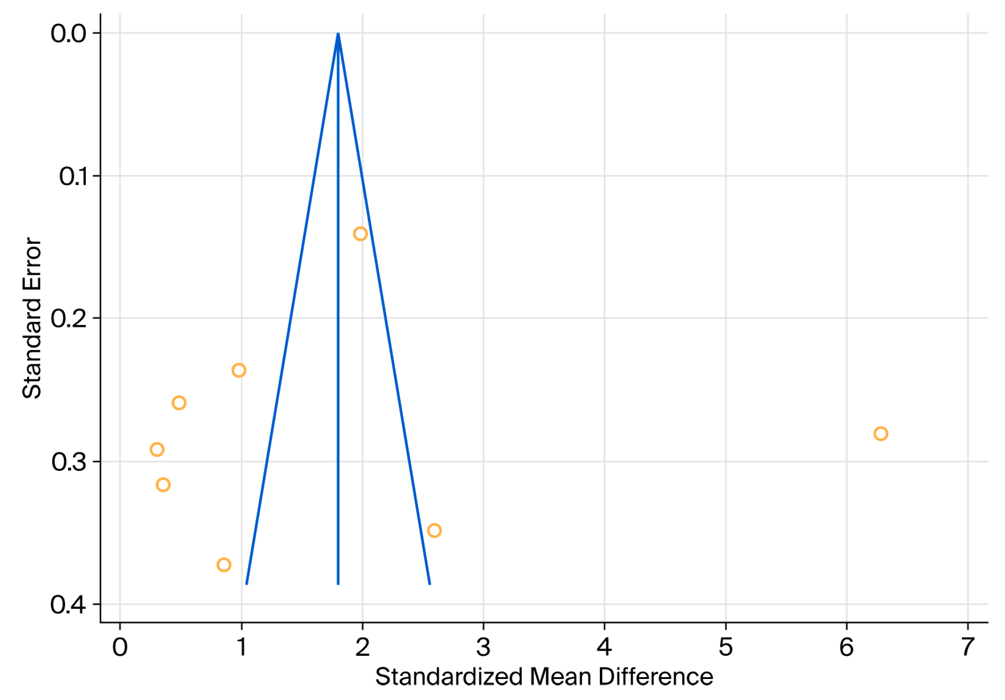 Medicina 61 01540 g005
