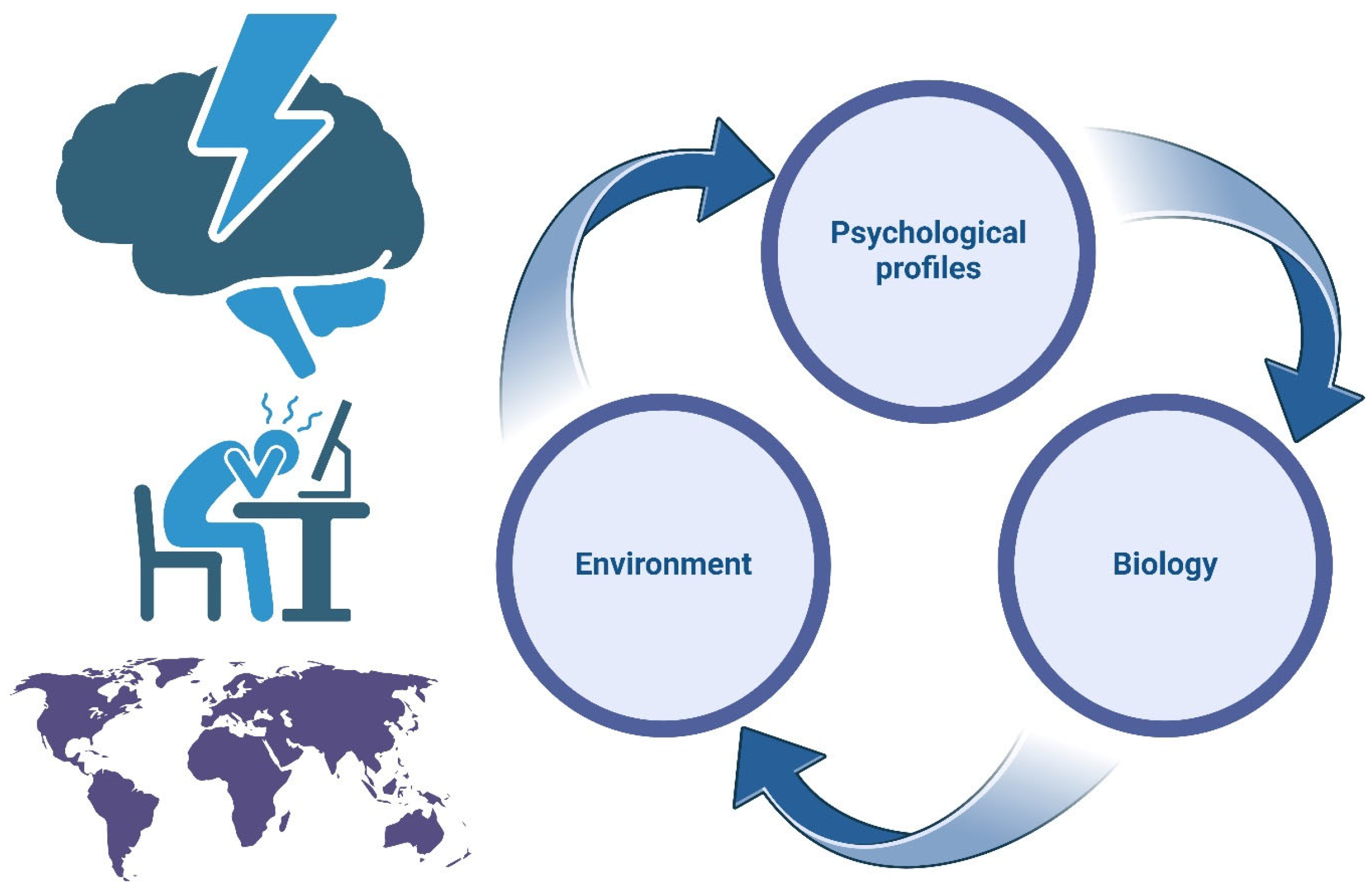 Medicina 61 01541 g001