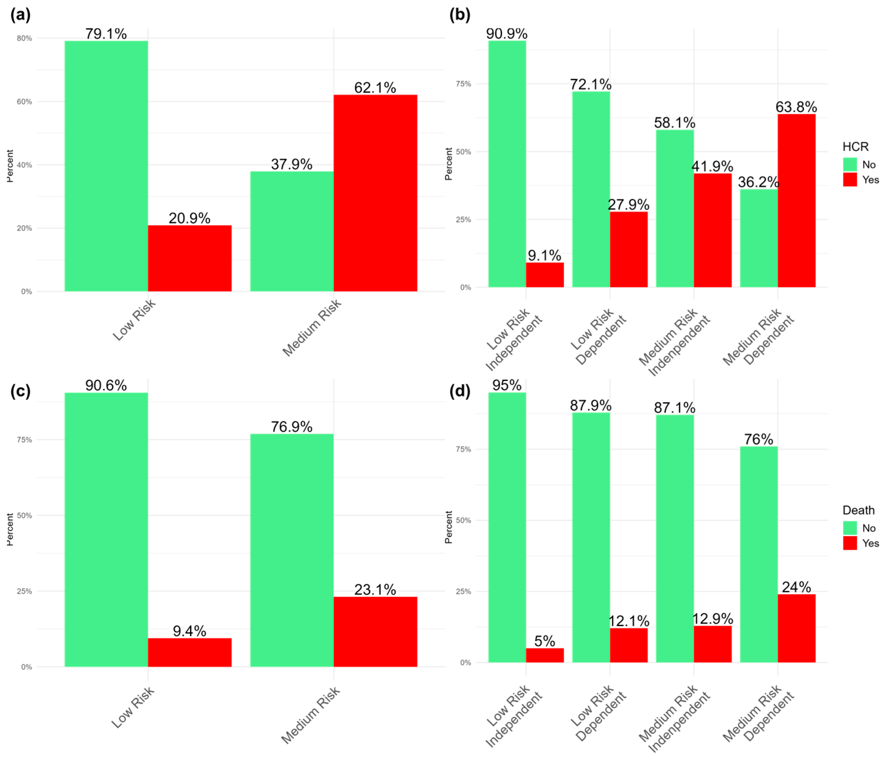 Medicina 61 01543 g003