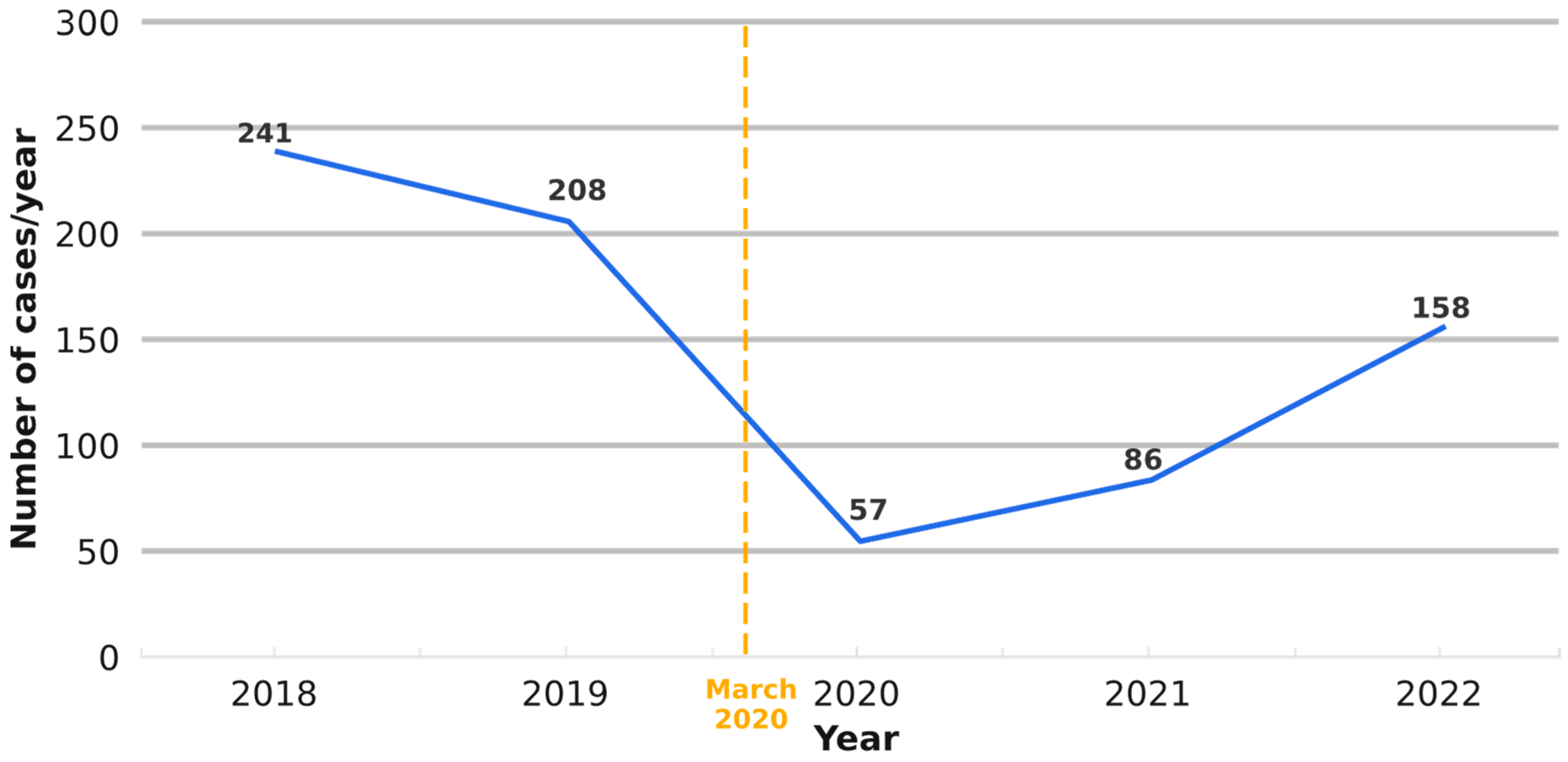Medicina 61 01548 g002