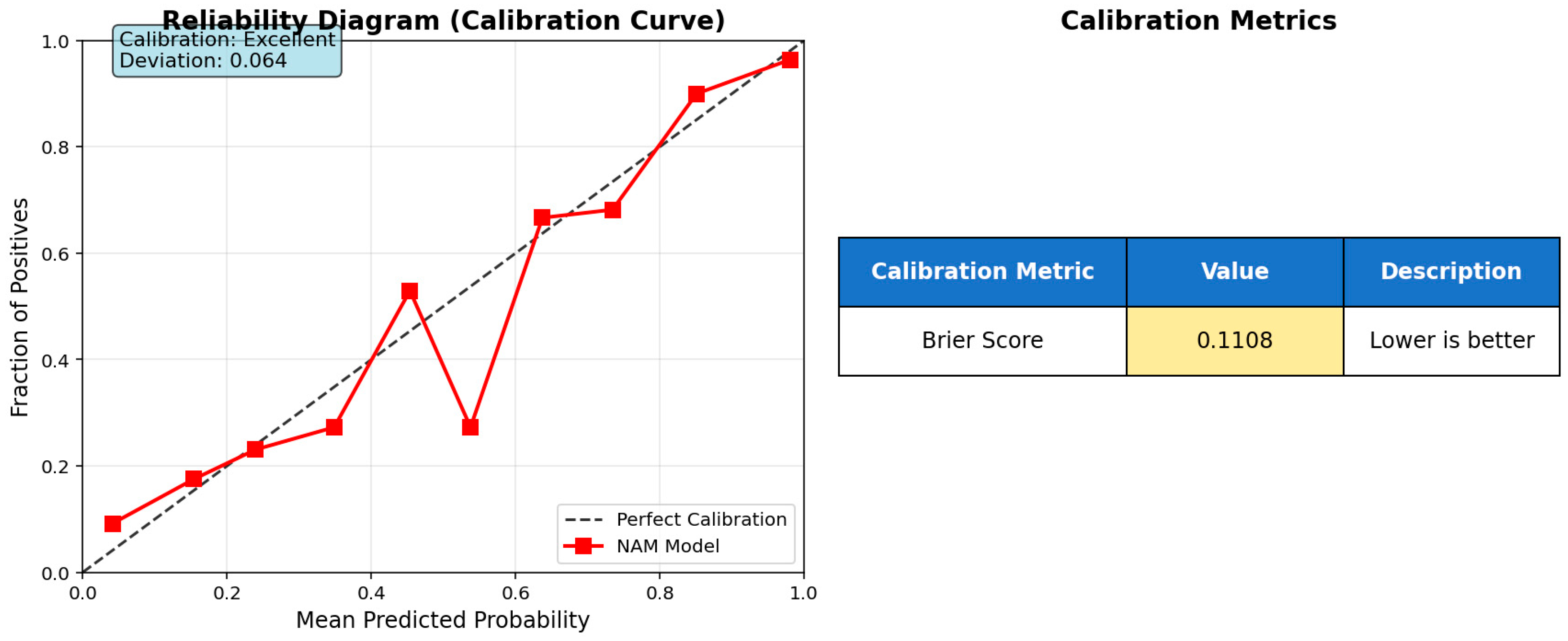 Medicina 61 01552 g004