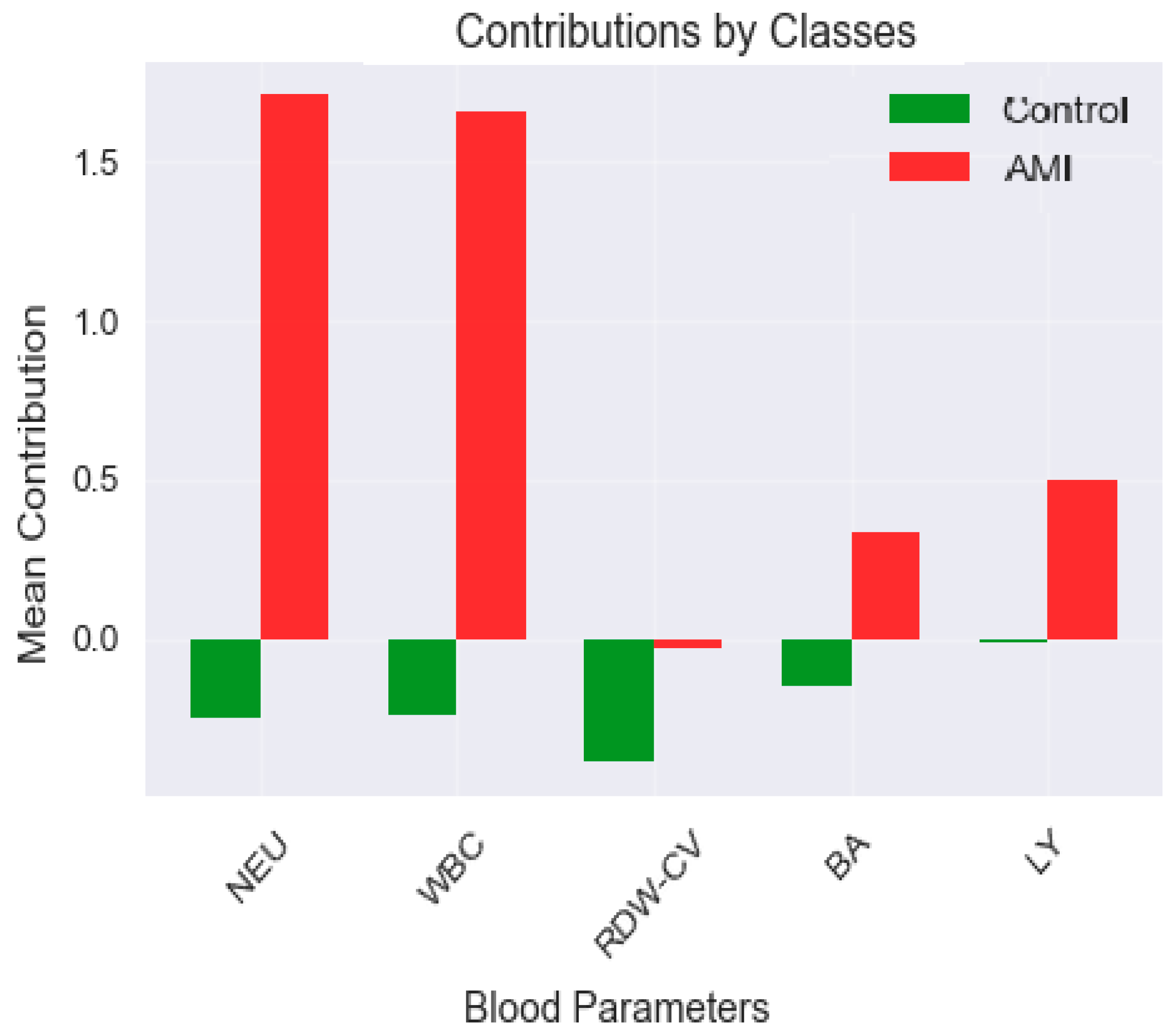 Medicina 61 01552 g009