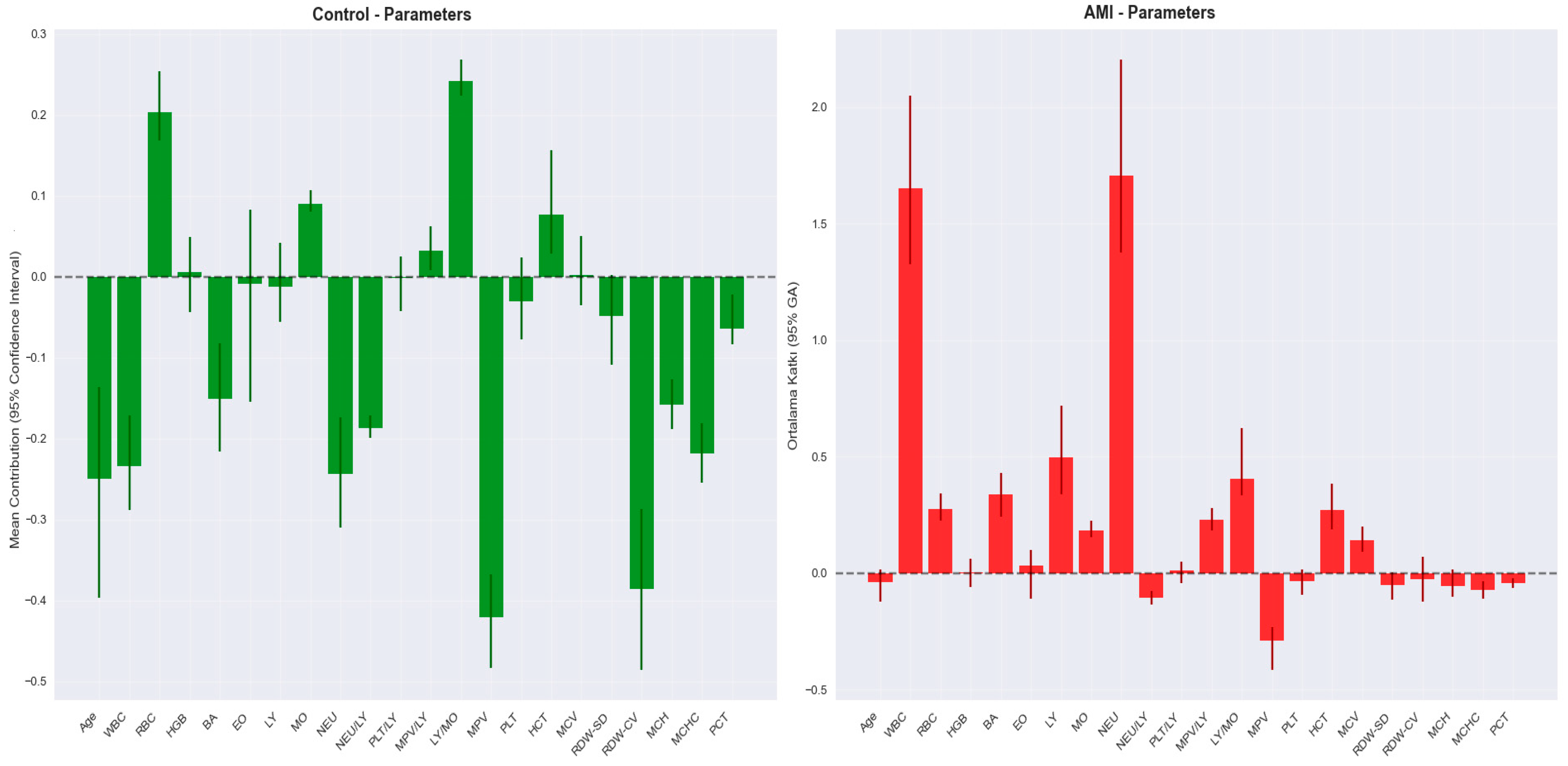 Medicina 61 01552 g010