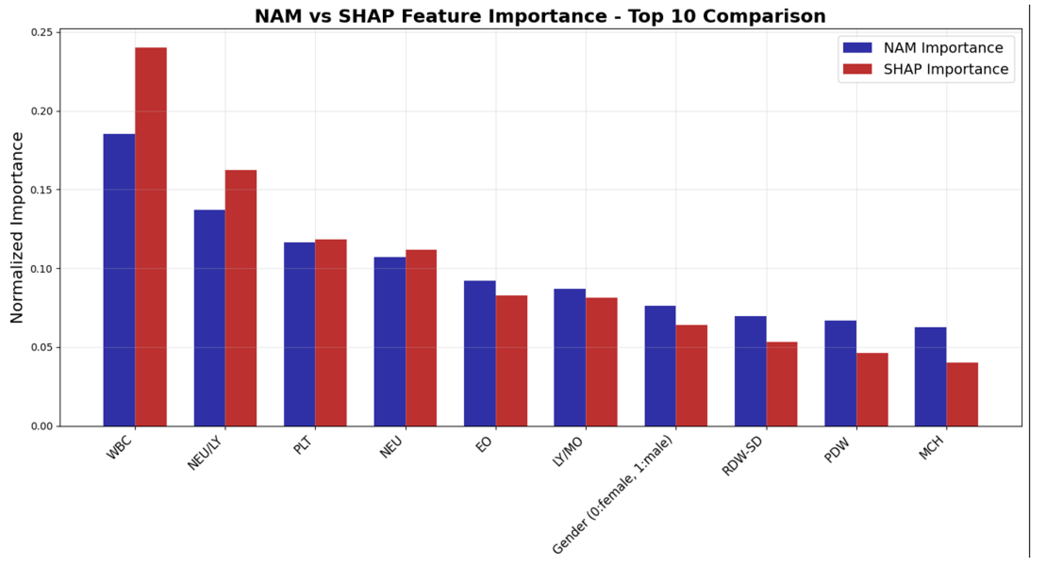 Medicina 61 01552 g013