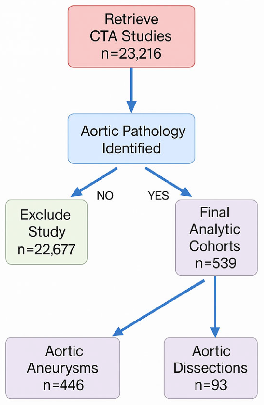 Medicina 61 01558 g001