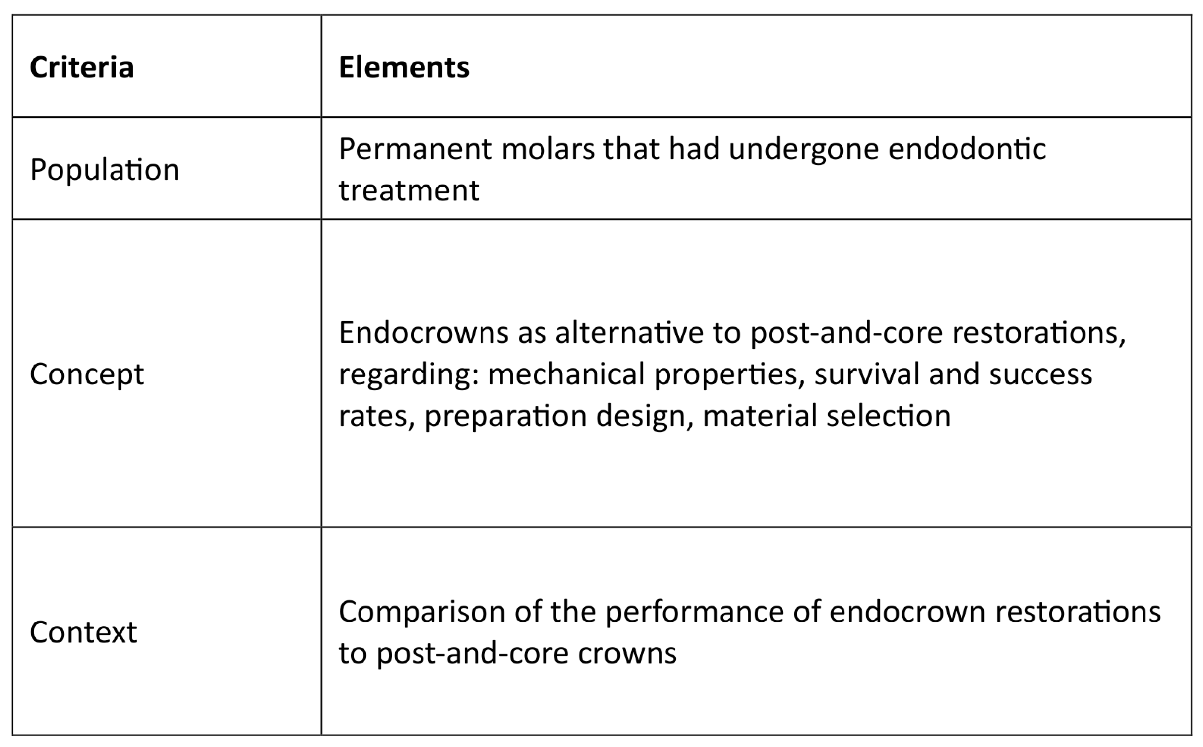 Medicina 61 01562 g002