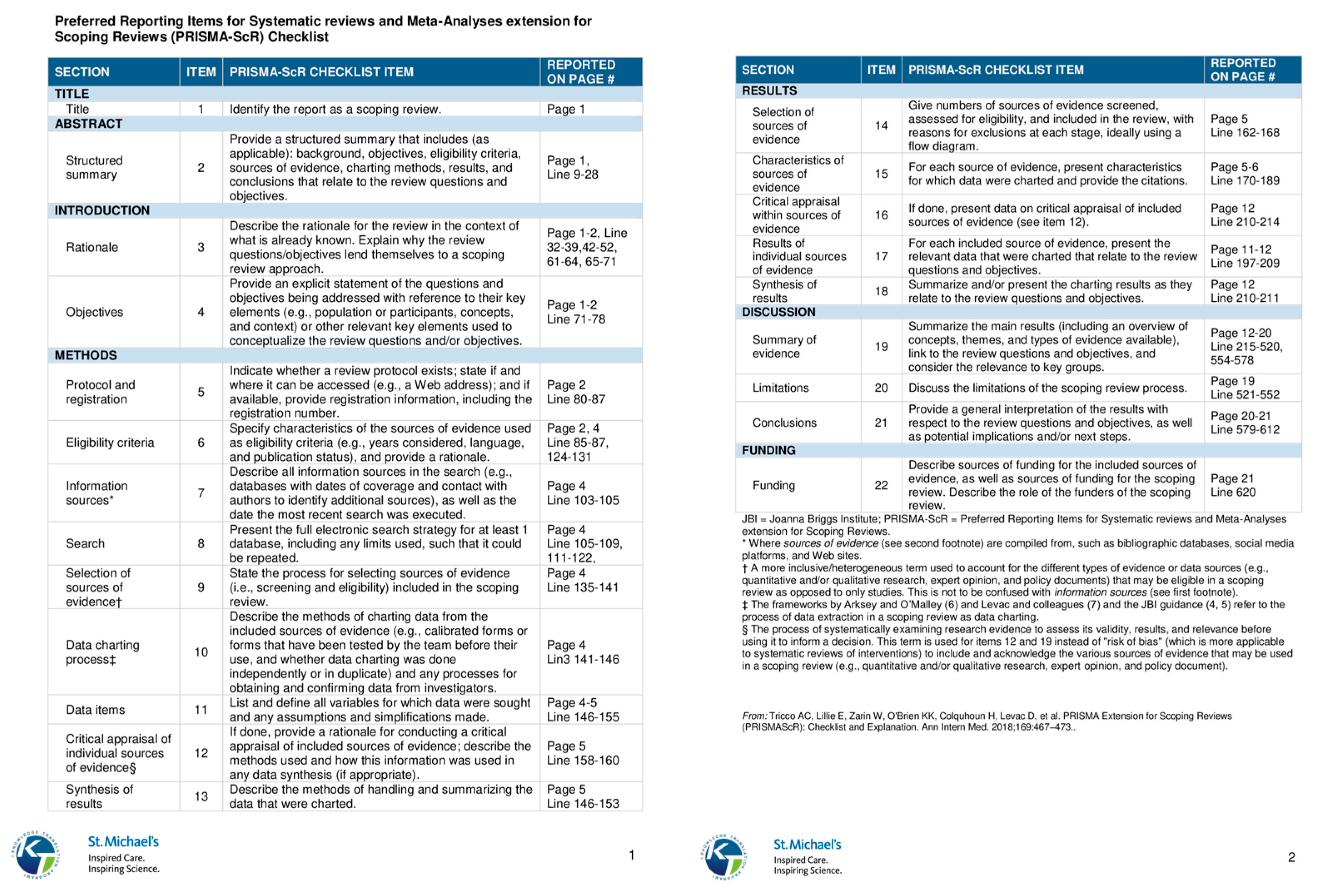 Medicina 61 01562 g0a1
