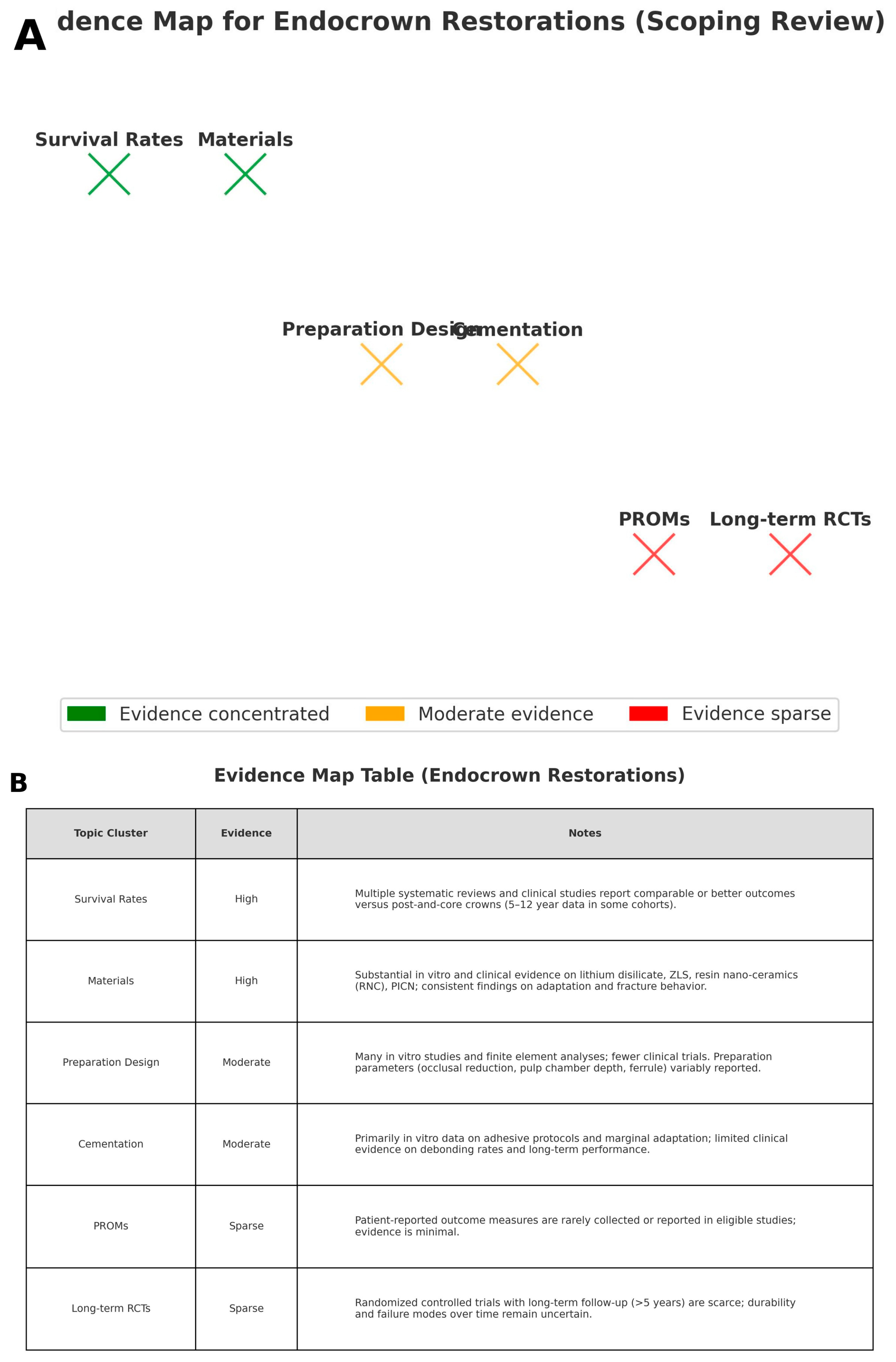 Medicina 61 01562 g0a2