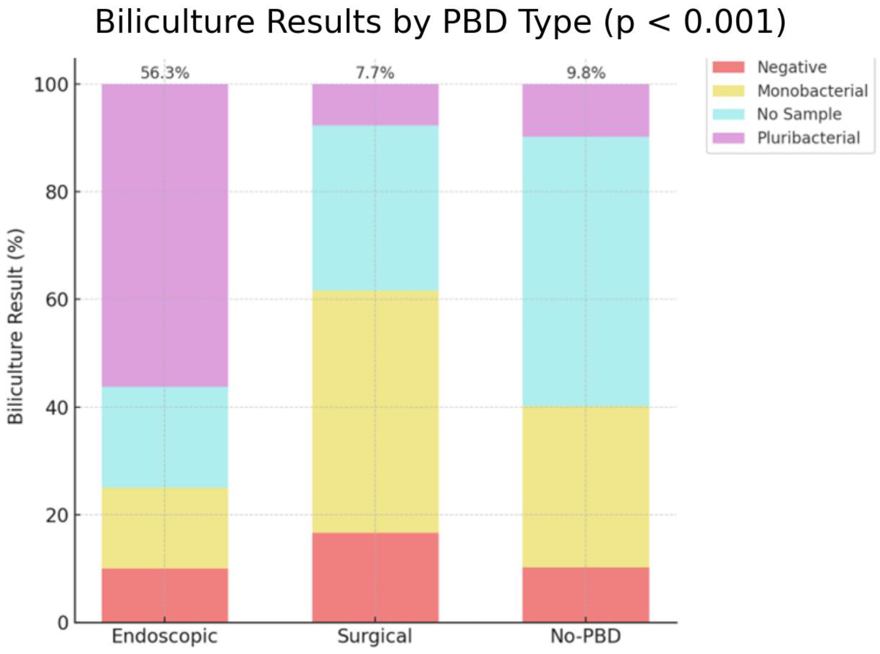 Medicina 61 01565 g008