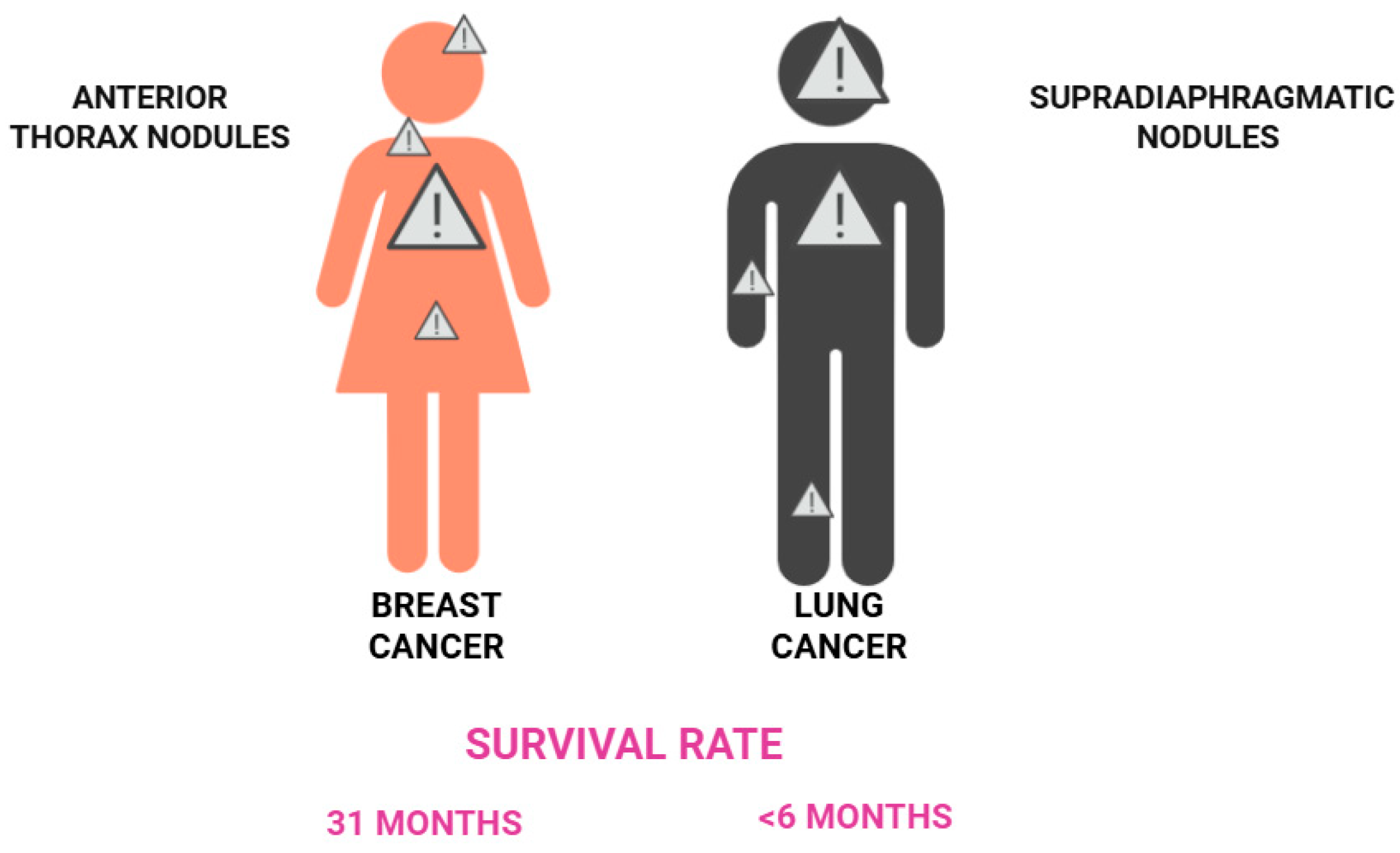 Medicina 61 01570 g004