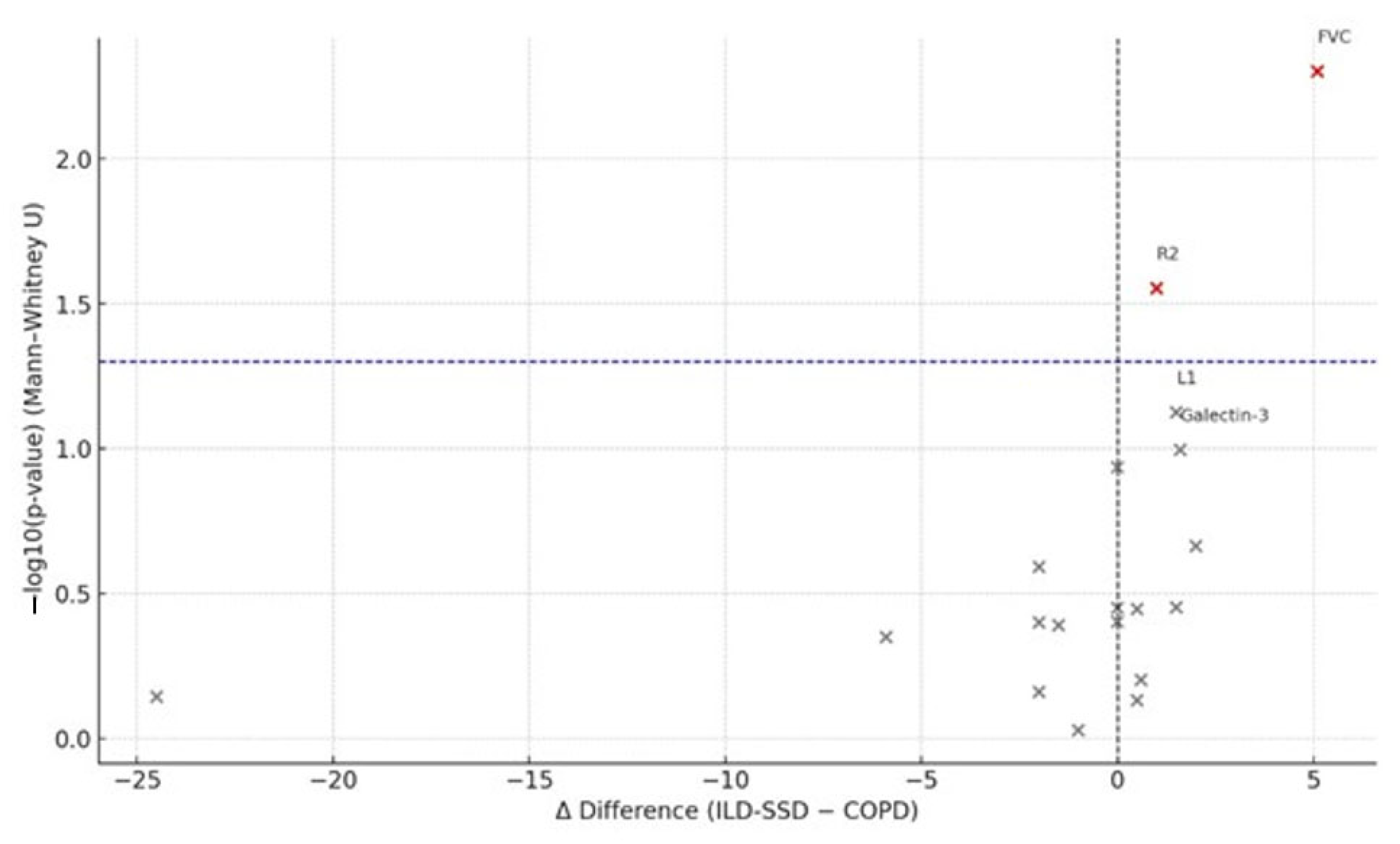 Medicina 61 01572 g004