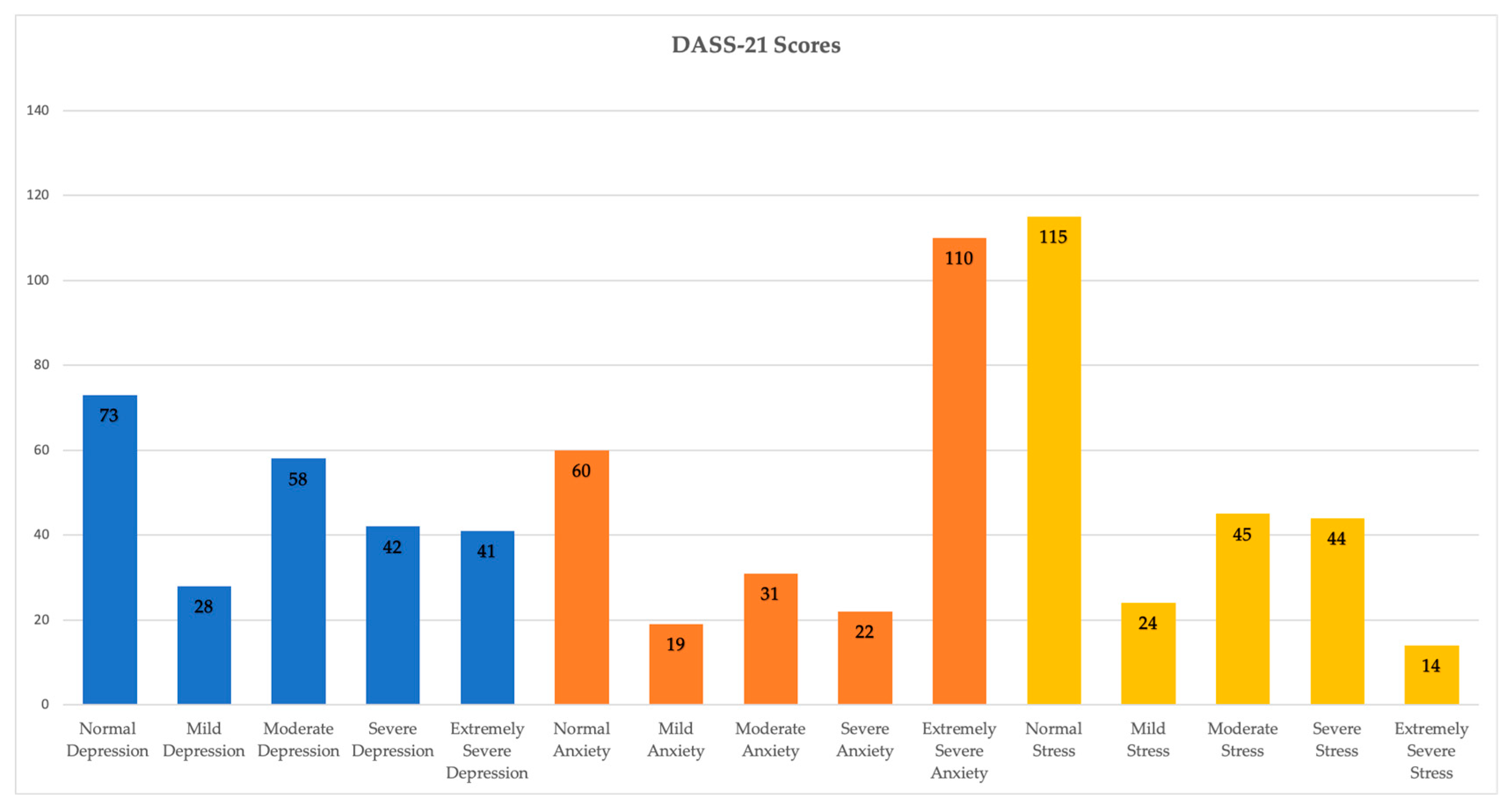 Medicina 61 01575 g001