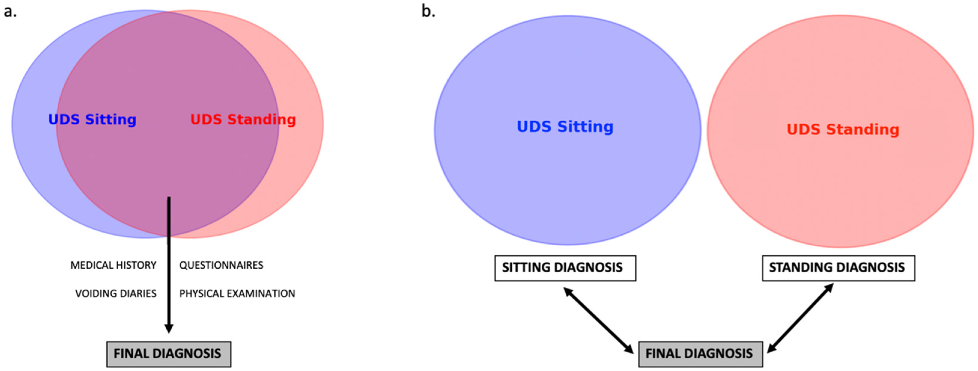 Medicina 61 01576 g001 Medicina 61 01576 g001