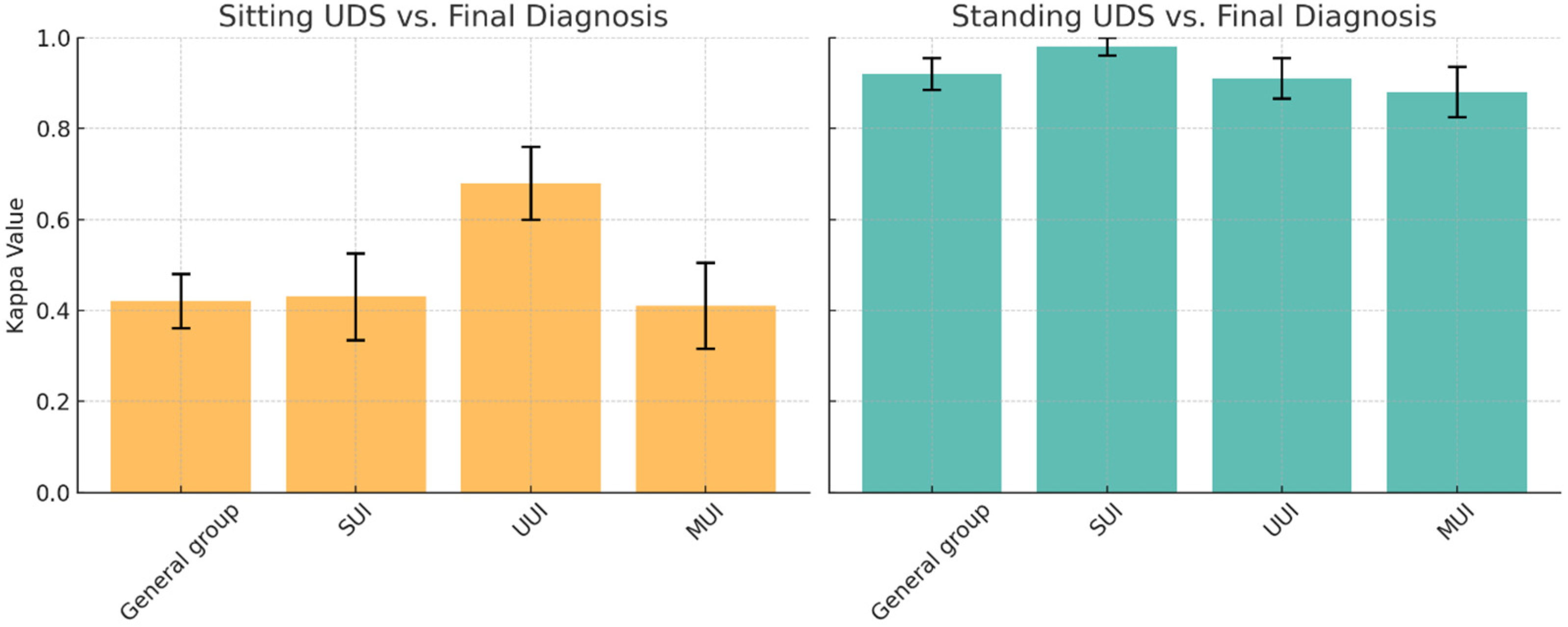 Medicina 61 01576 g002 Medicina 61 01576 g002