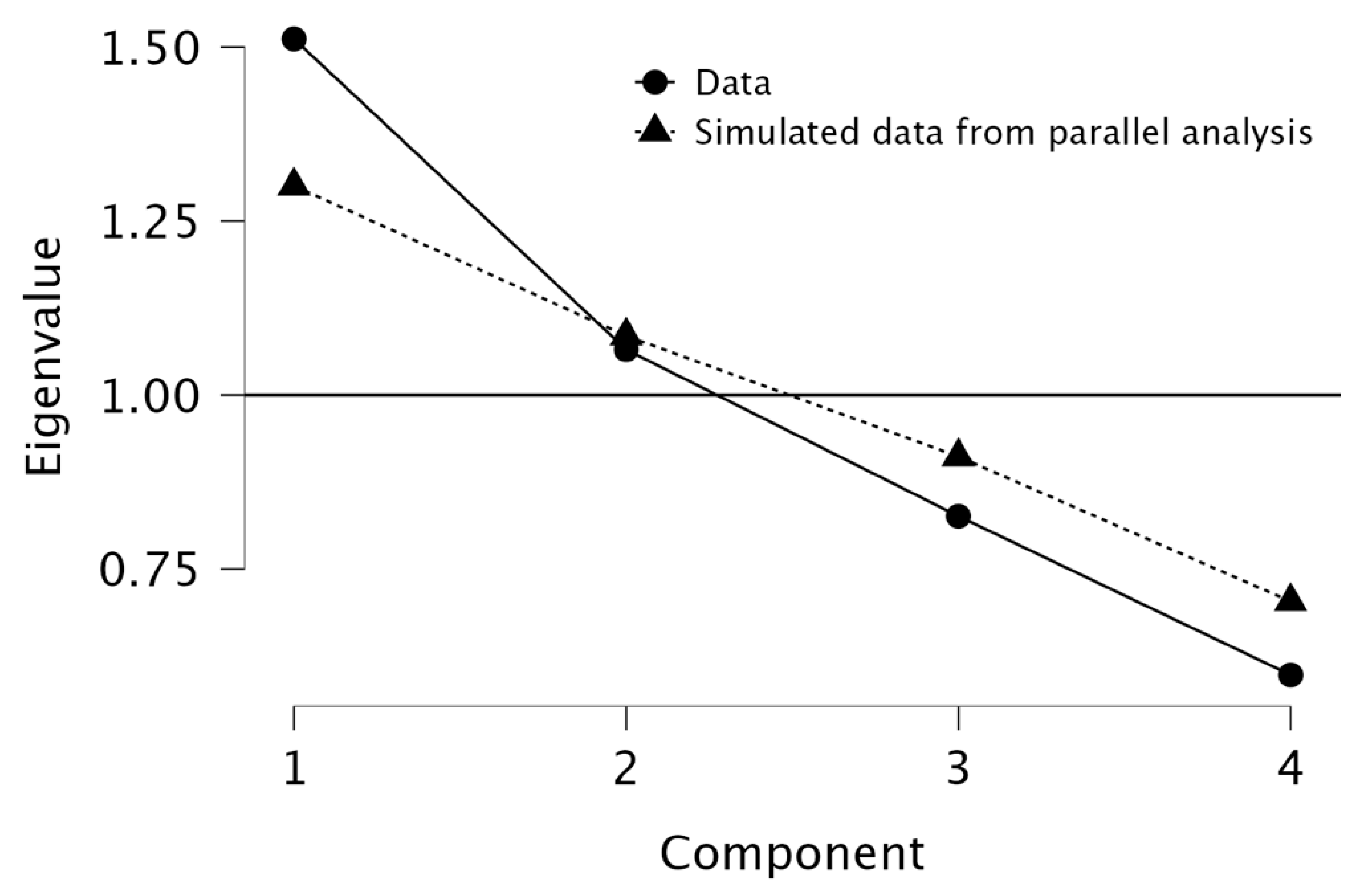 Medicina 61 01580 g001