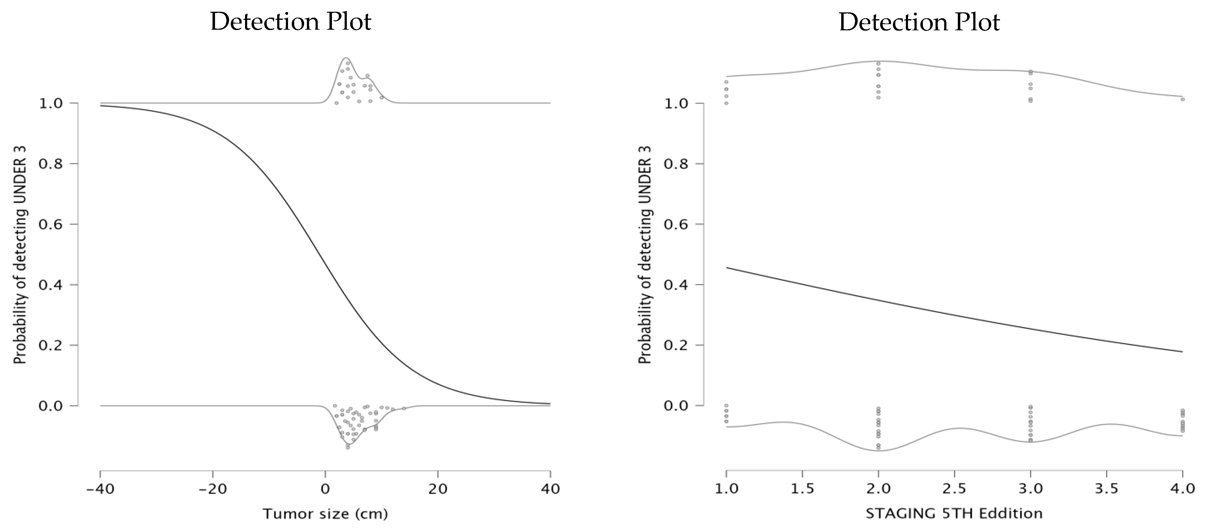 Medicina 61 01580 g003