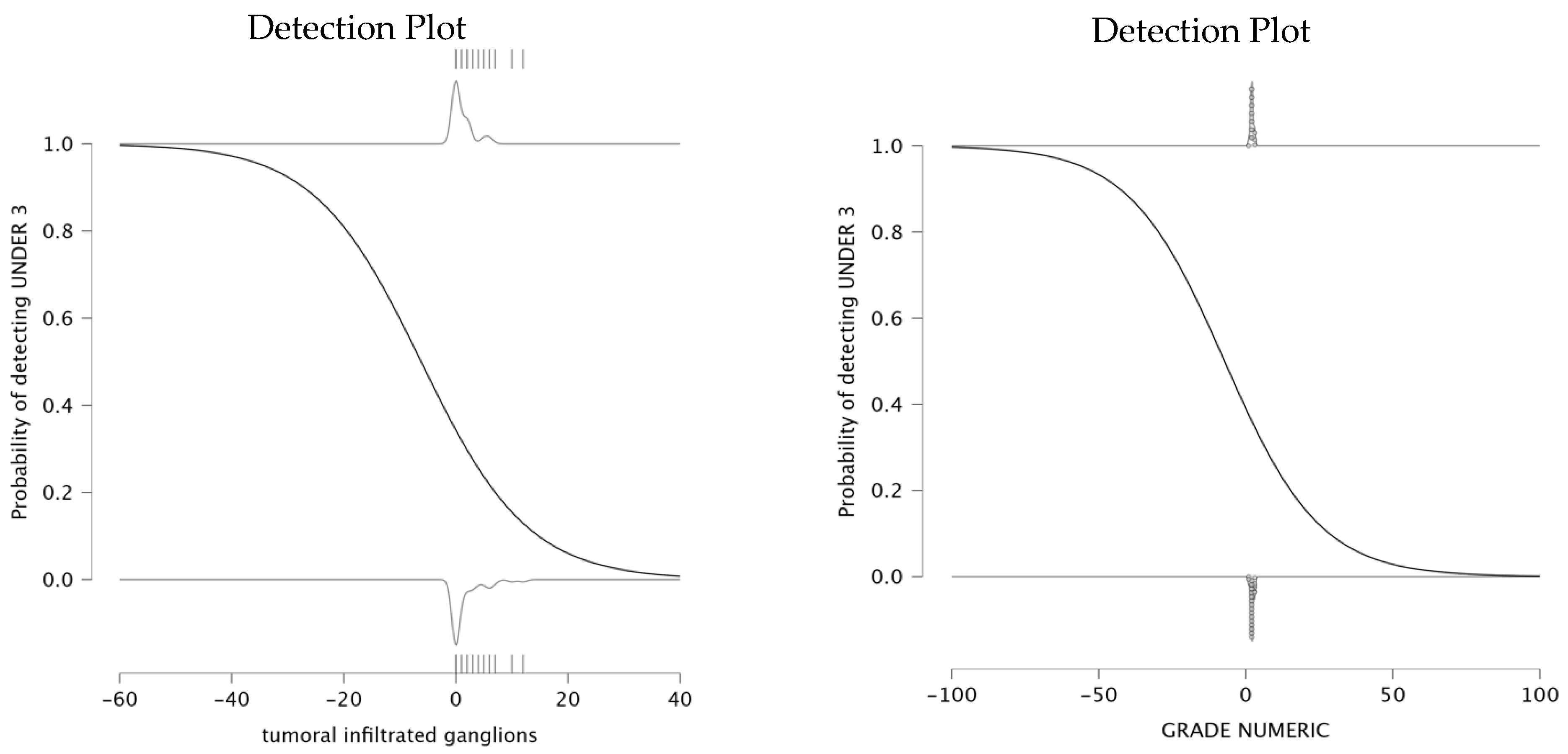 Medicina 61 01580 g004
