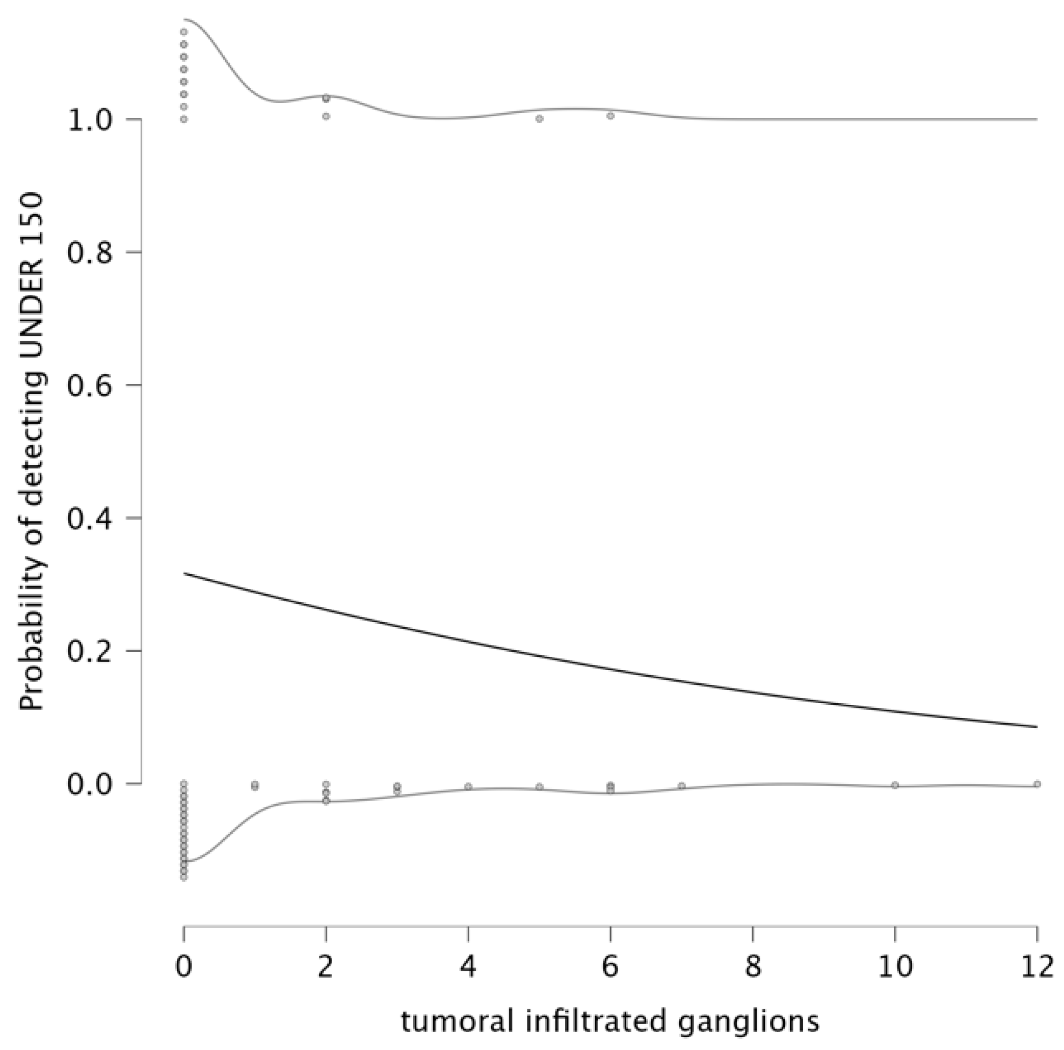 Medicina 61 01580 g005