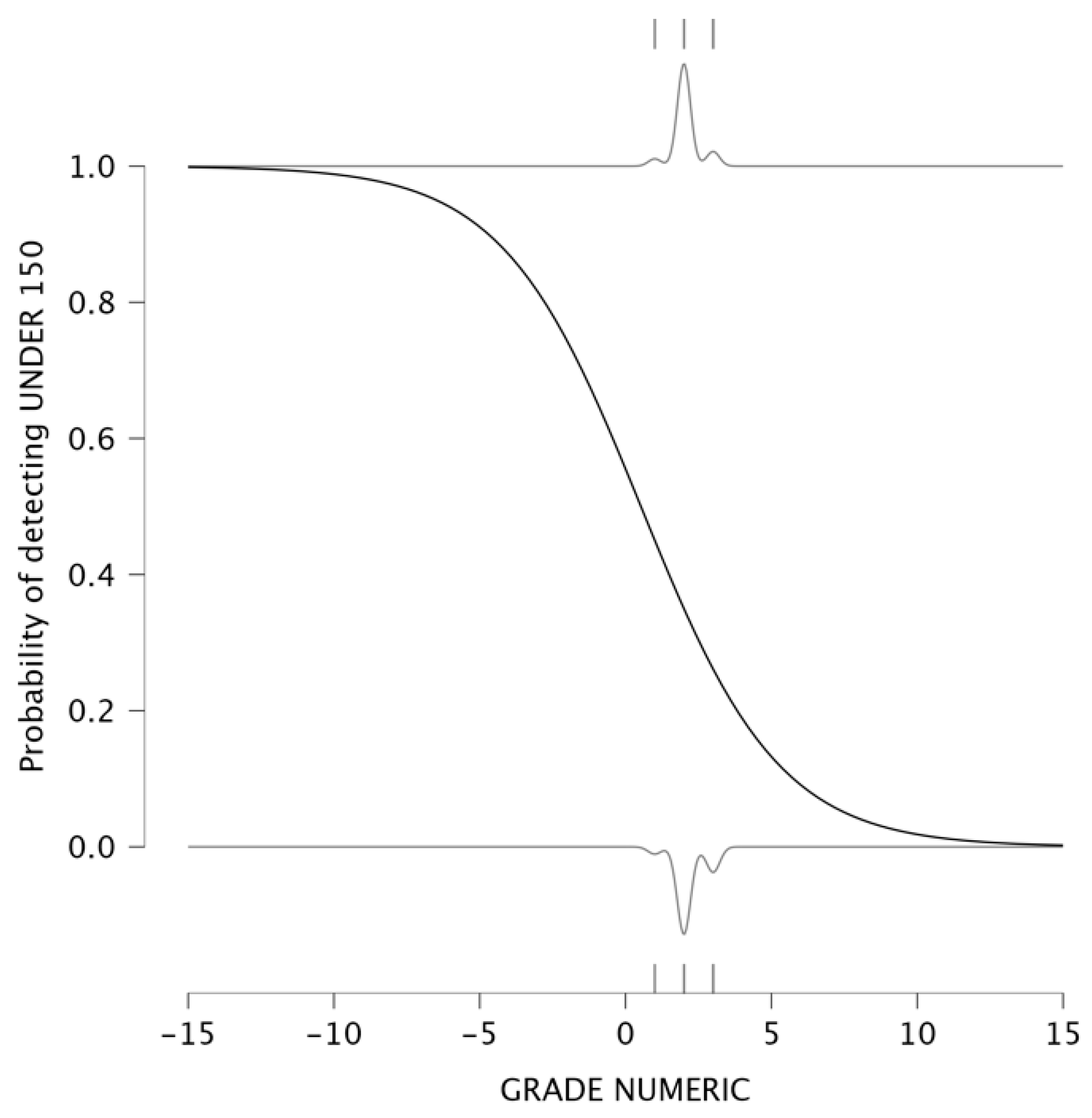 Medicina 61 01580 g007