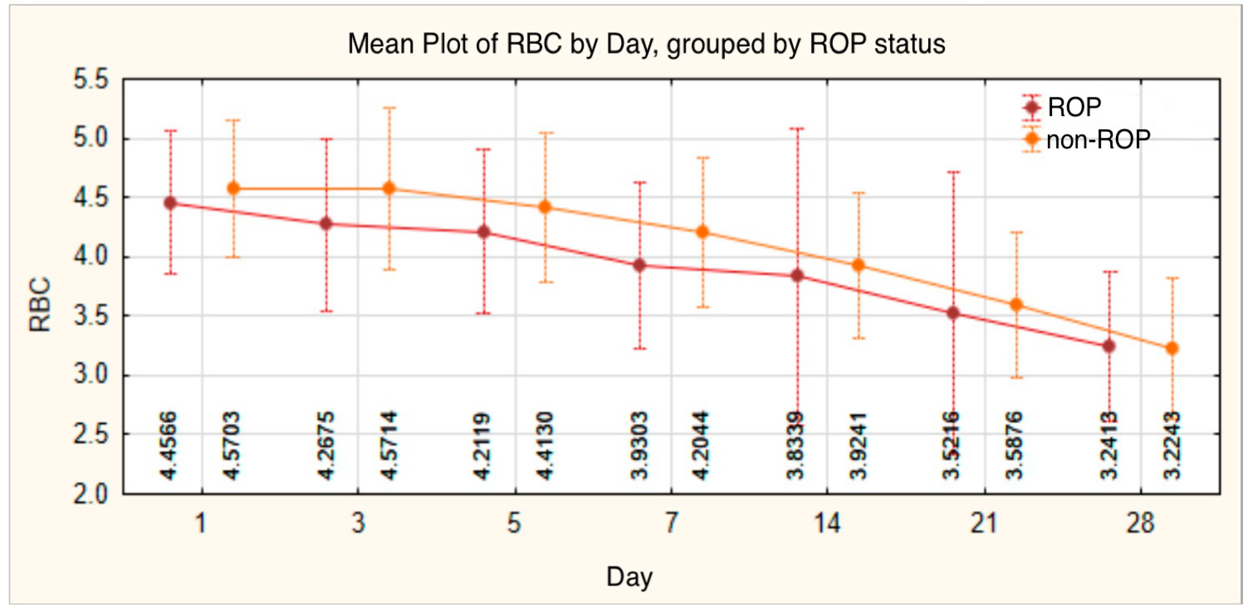 Medicina 61 01581 g003