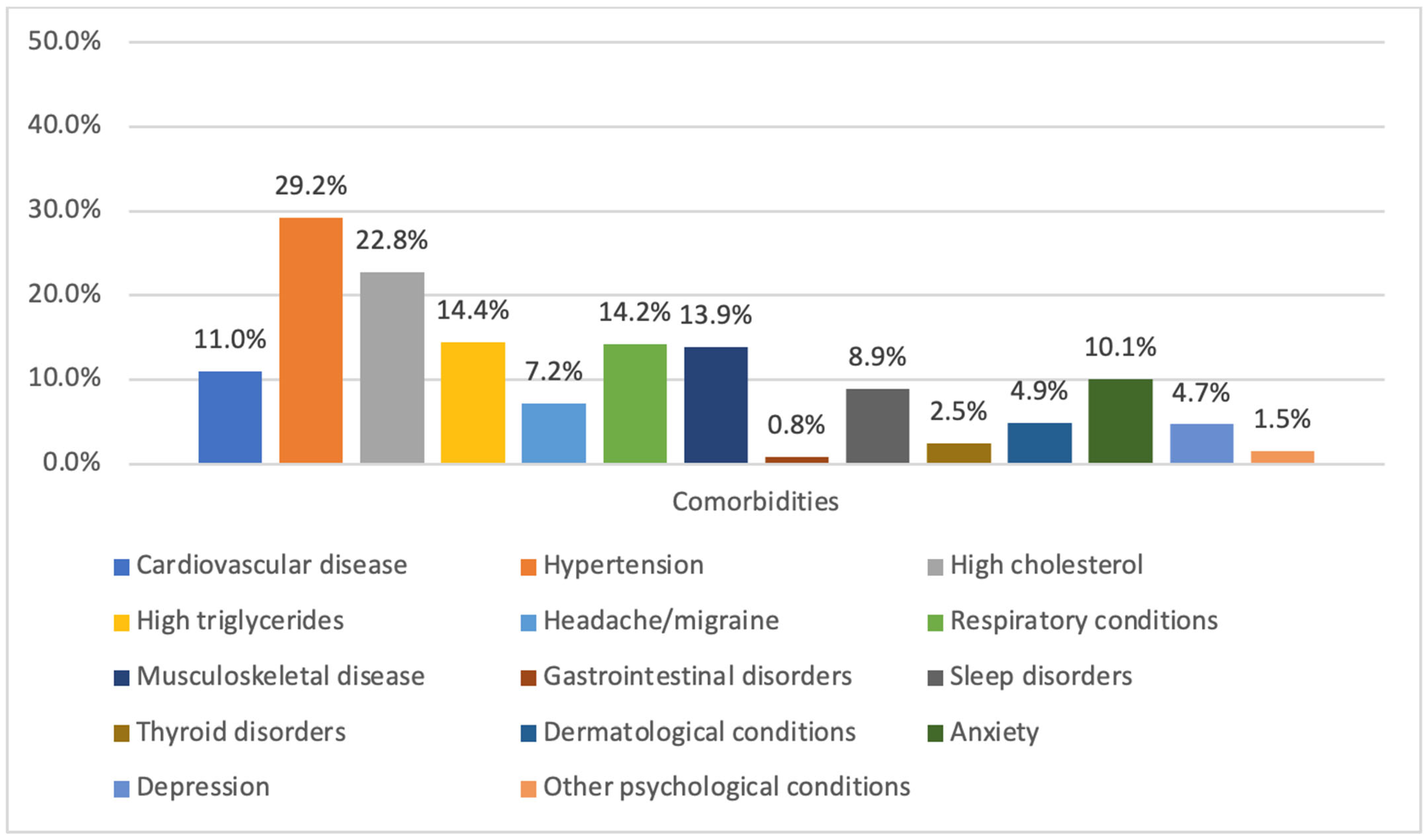 Medicina 61 01583 g001 Medicina 61 01583 g001