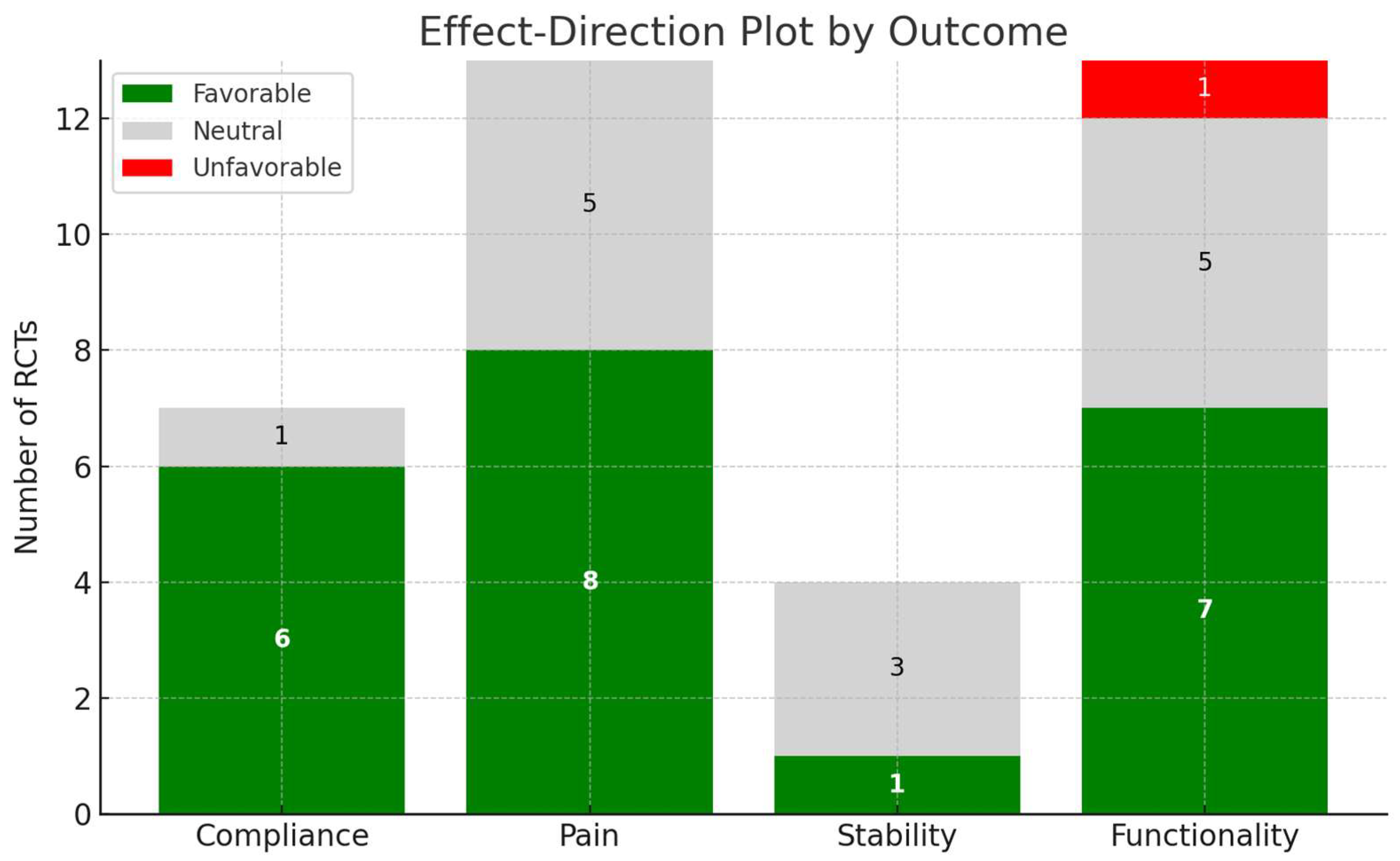 Medicina 61 01587 g002 Medicina 61 01587 g002