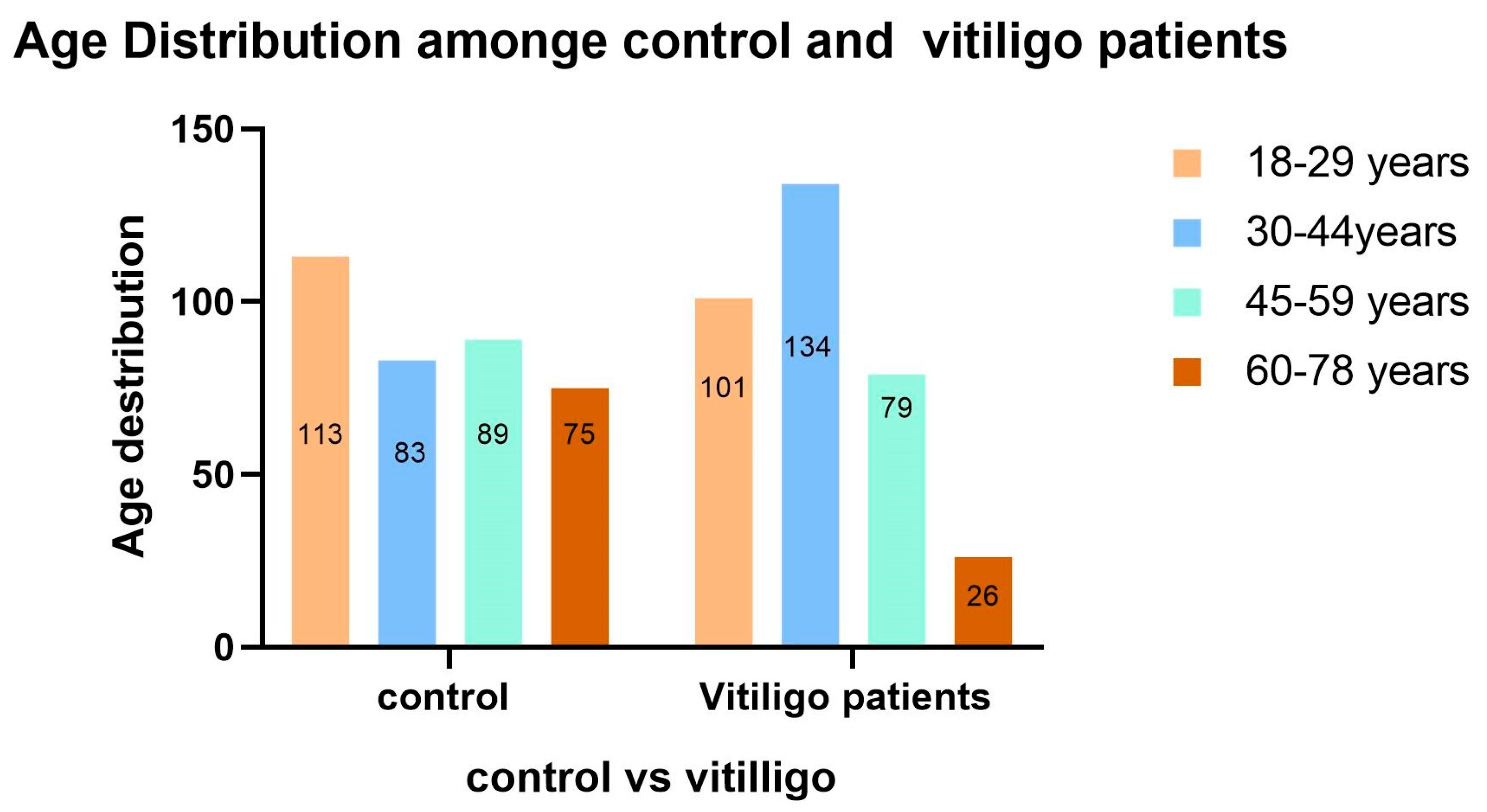 Medicina 61 01589 g001