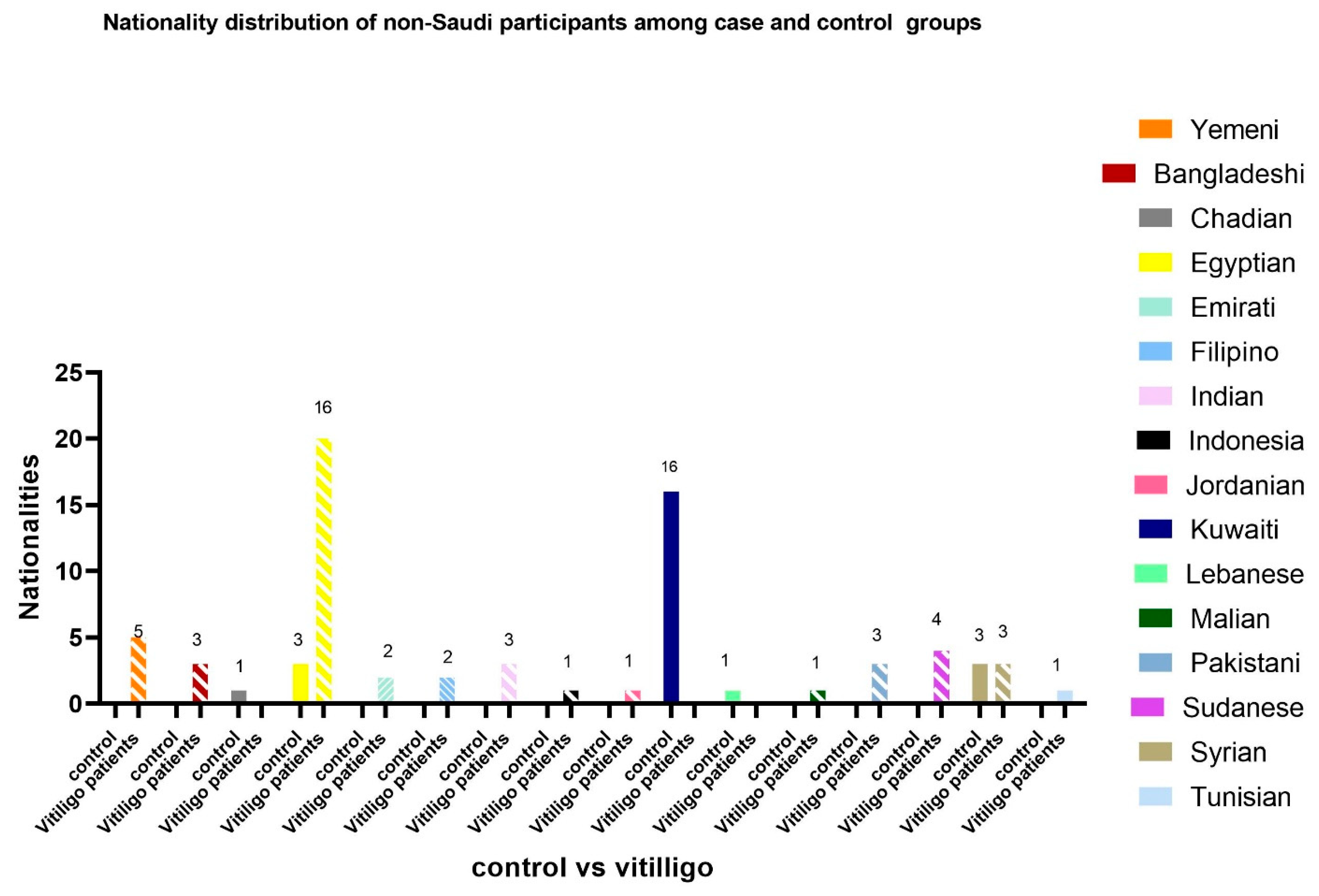 Medicina 61 01589 g002