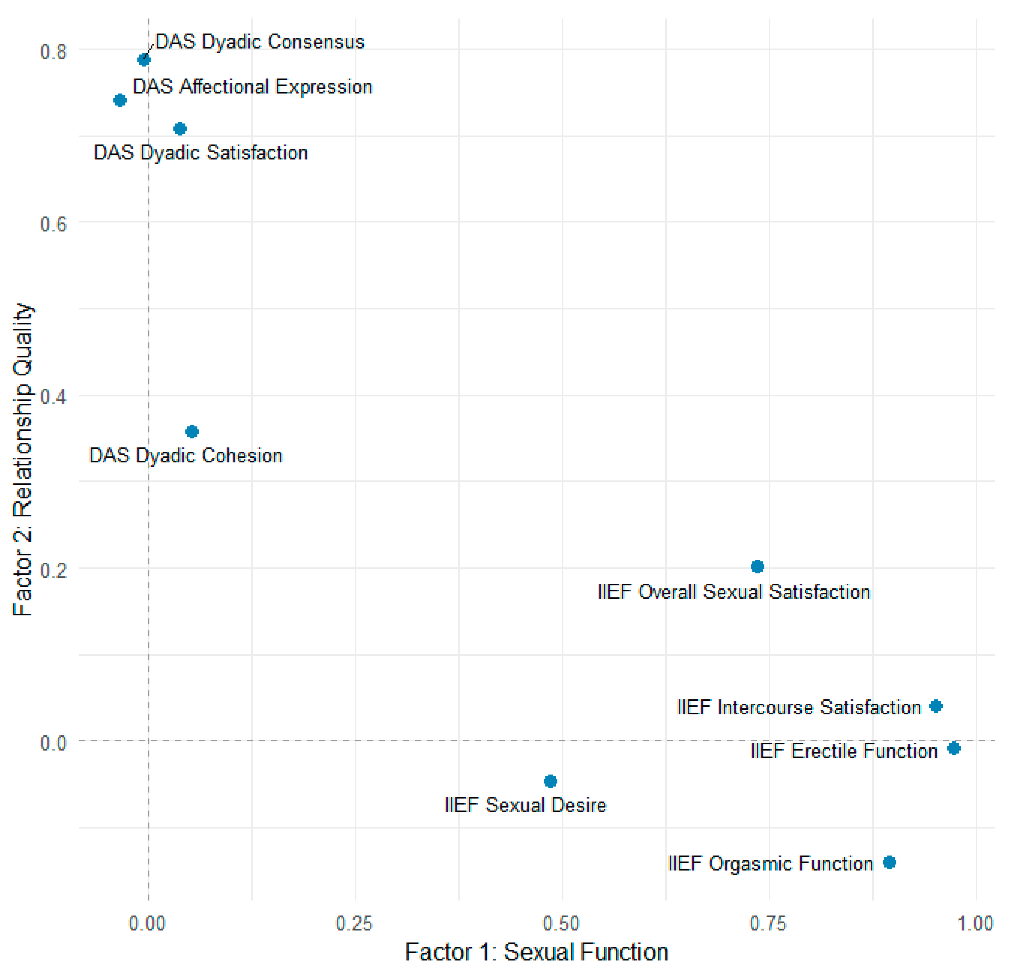 Medicina 61 01590 g002