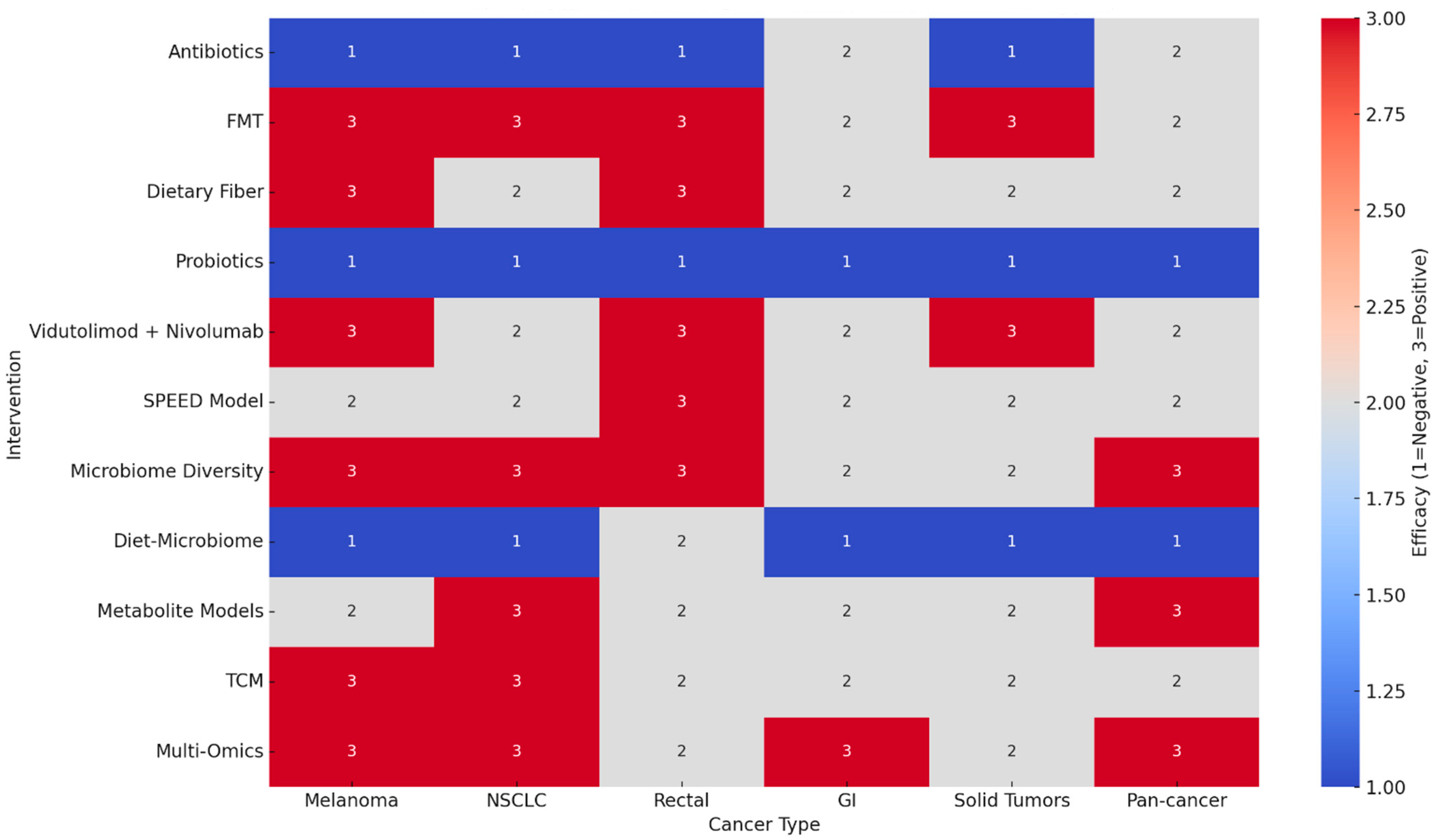 Medicina 61 01595 g002