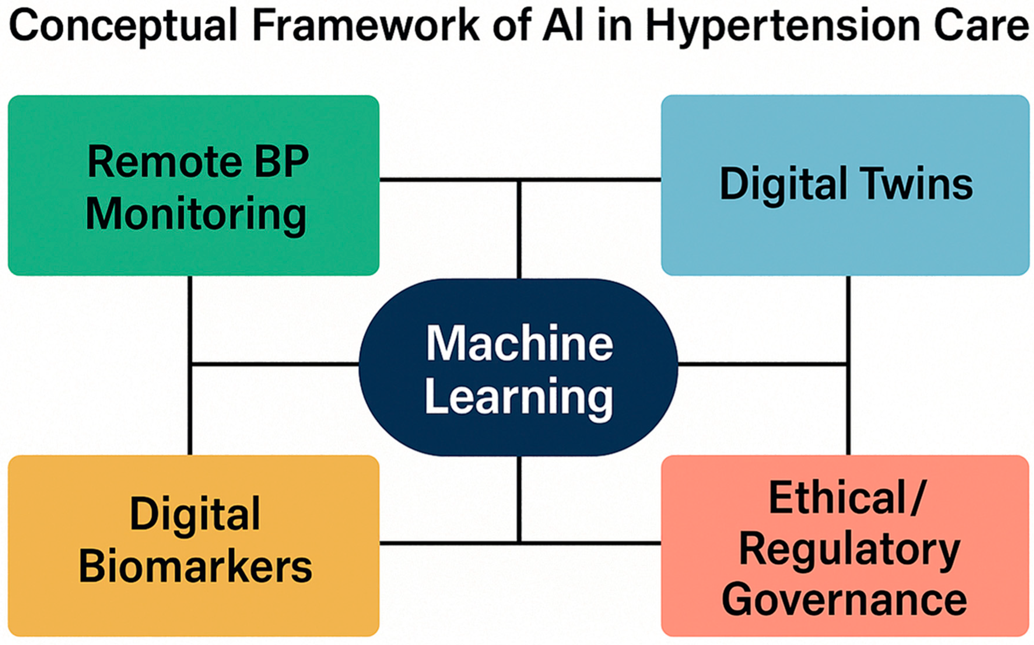 Medicina 61 01597 g002 Medicina 61 01597 g002