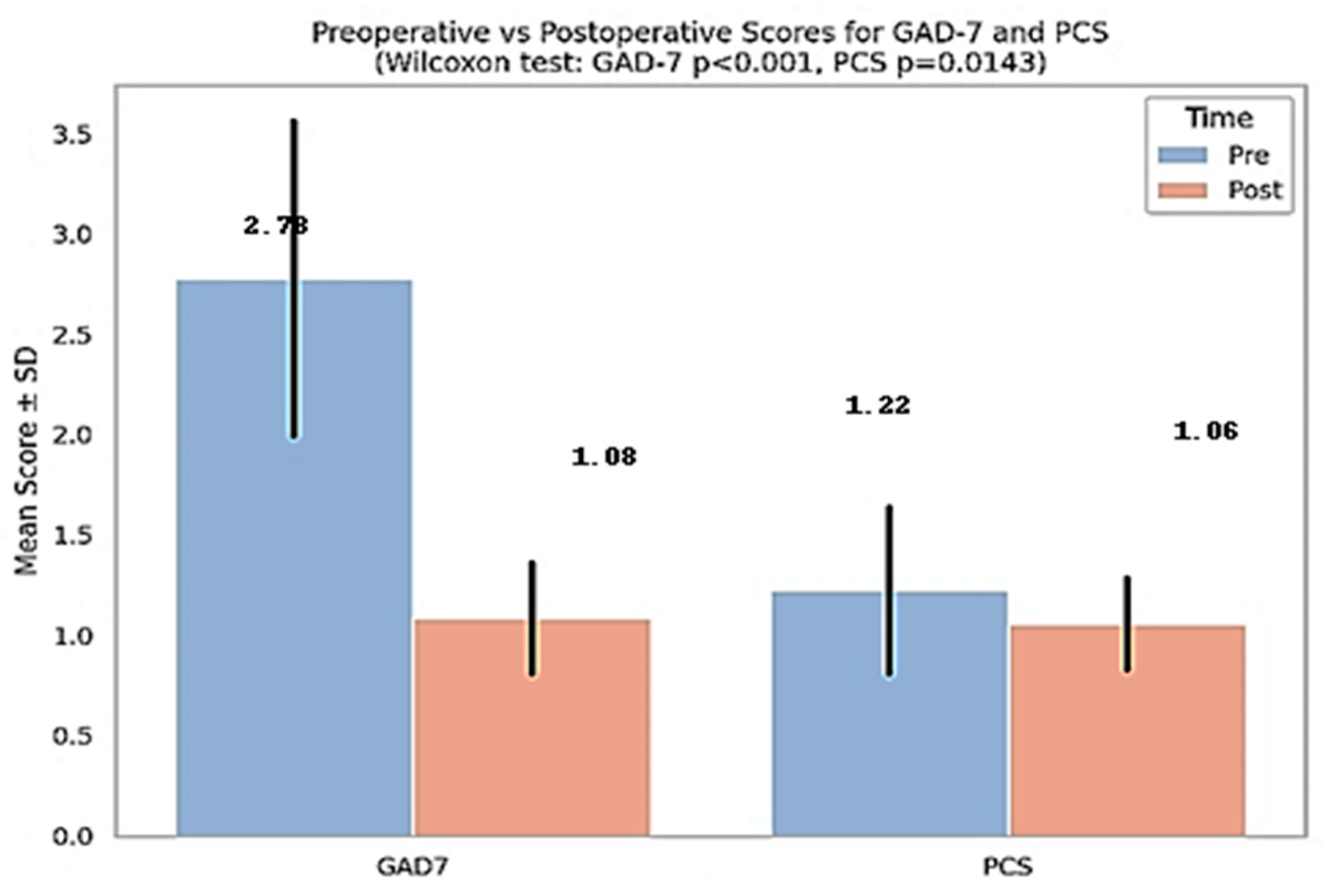 Medicina 61 01598 g001