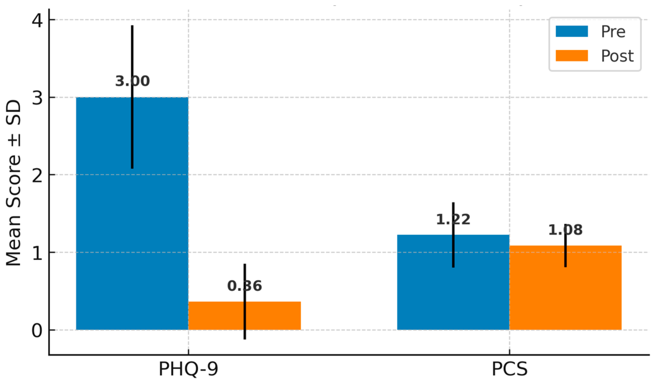 Medicina 61 01598 g002