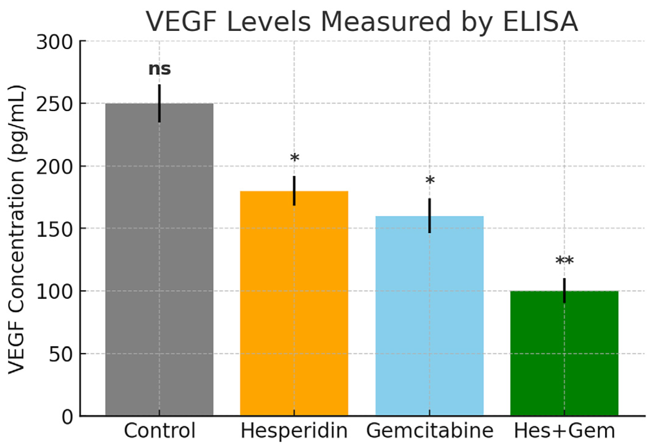 Medicina 61 01599 g005