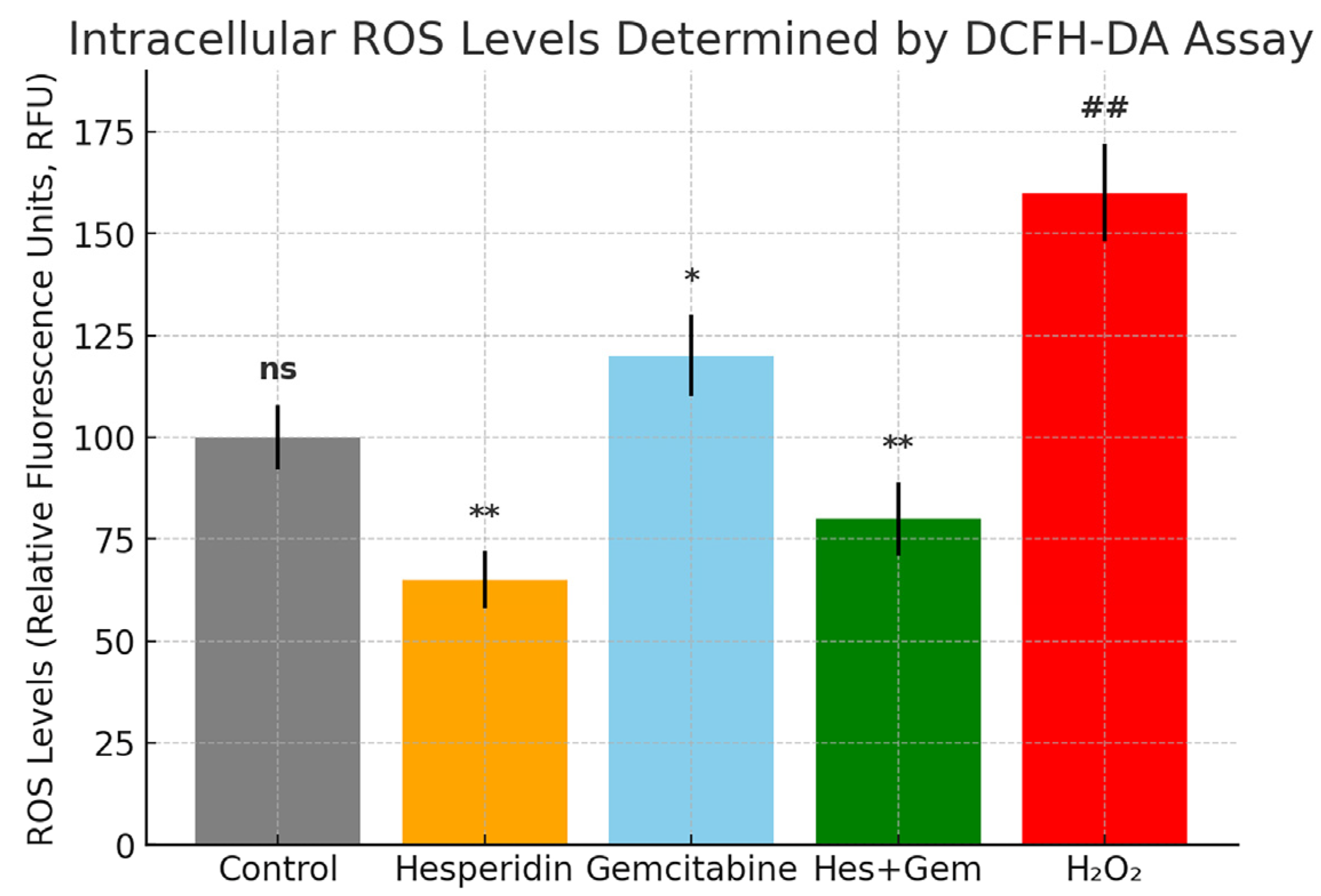 Medicina 61 01599 g006