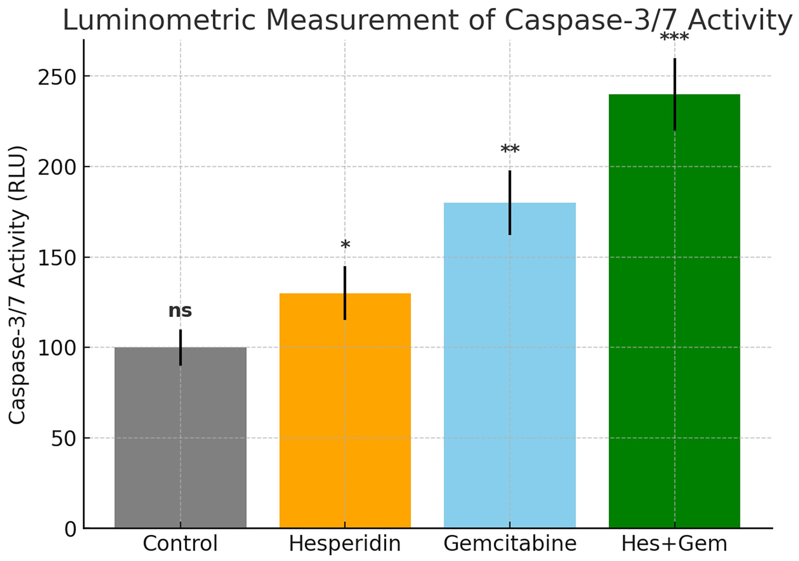 Medicina 61 01599 g007