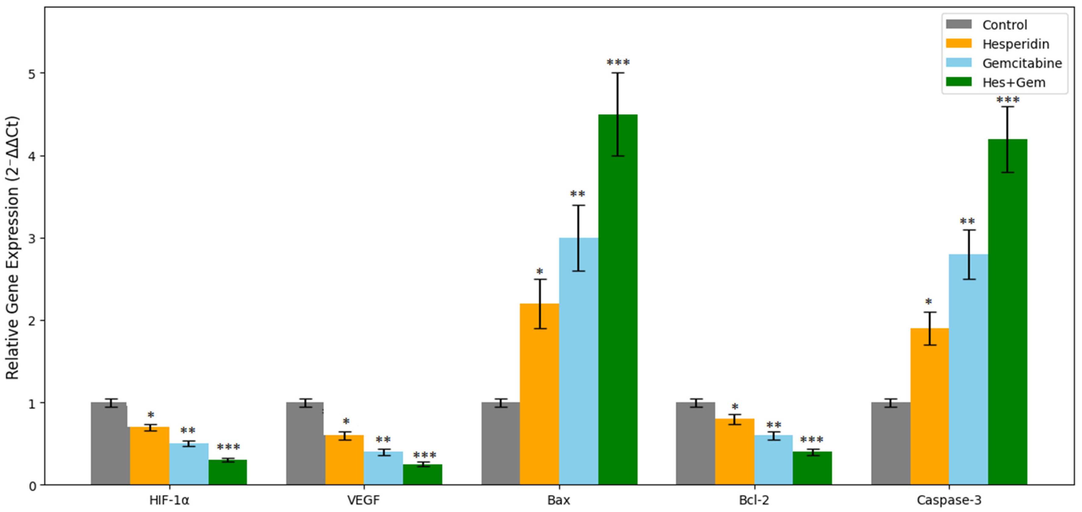 Medicina 61 01599 g009