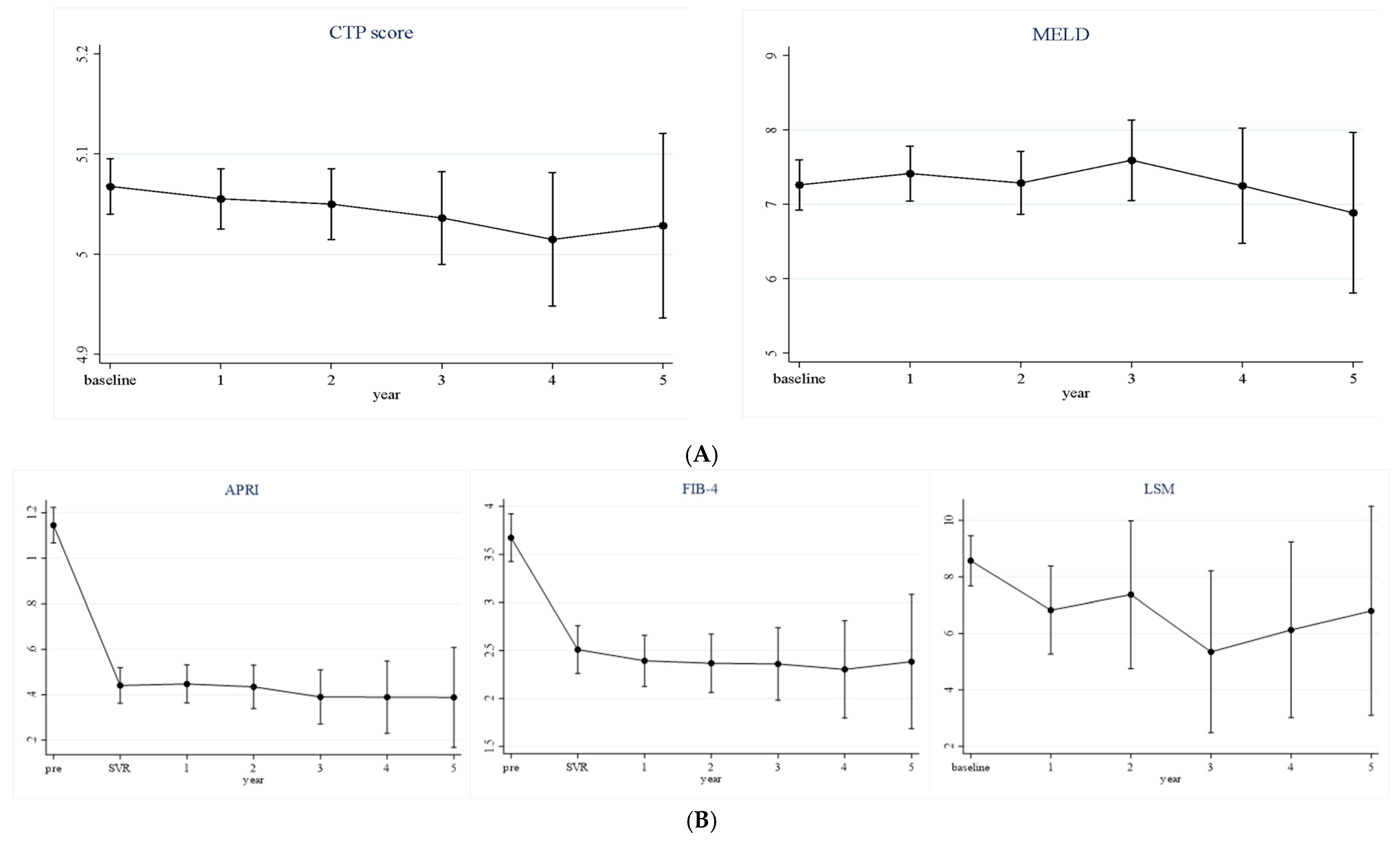 Medicina 61 01601 g001