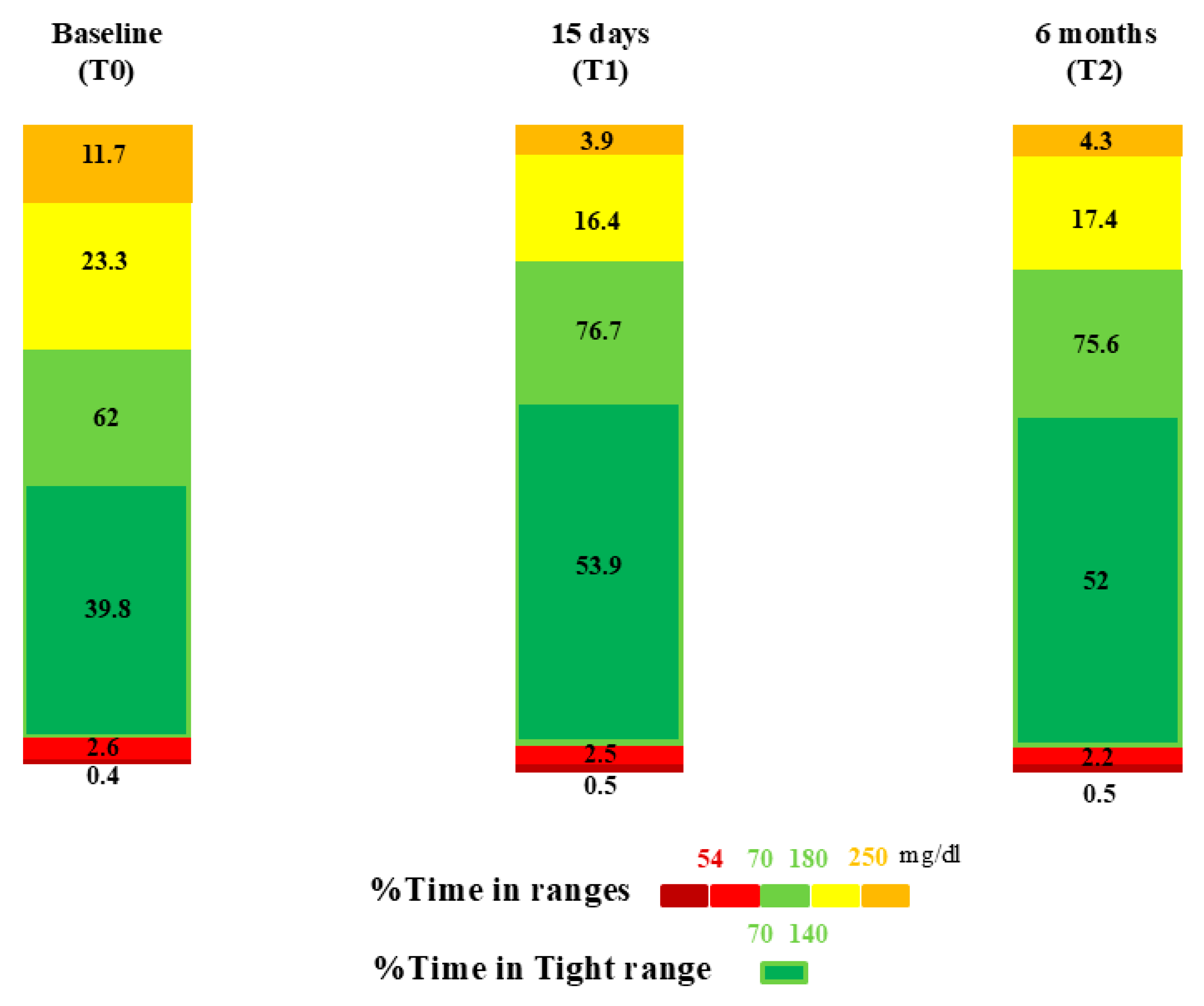 Medicina 61 01602 g001