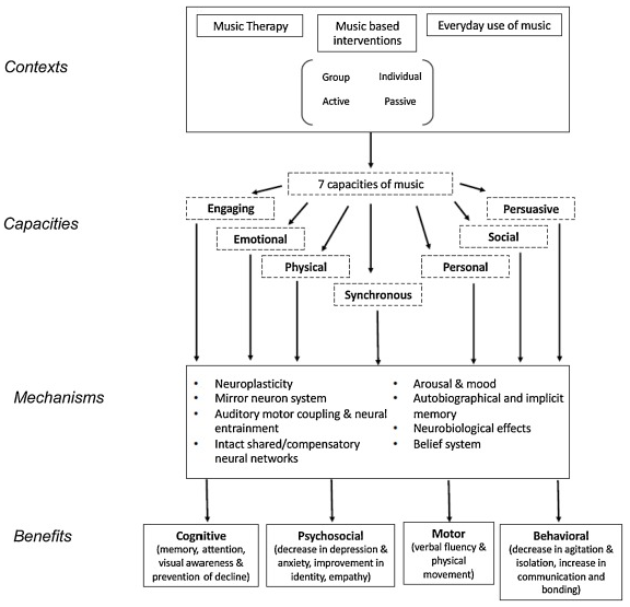 Medicina 61 01611 g001 Medicina 61 01611 g001