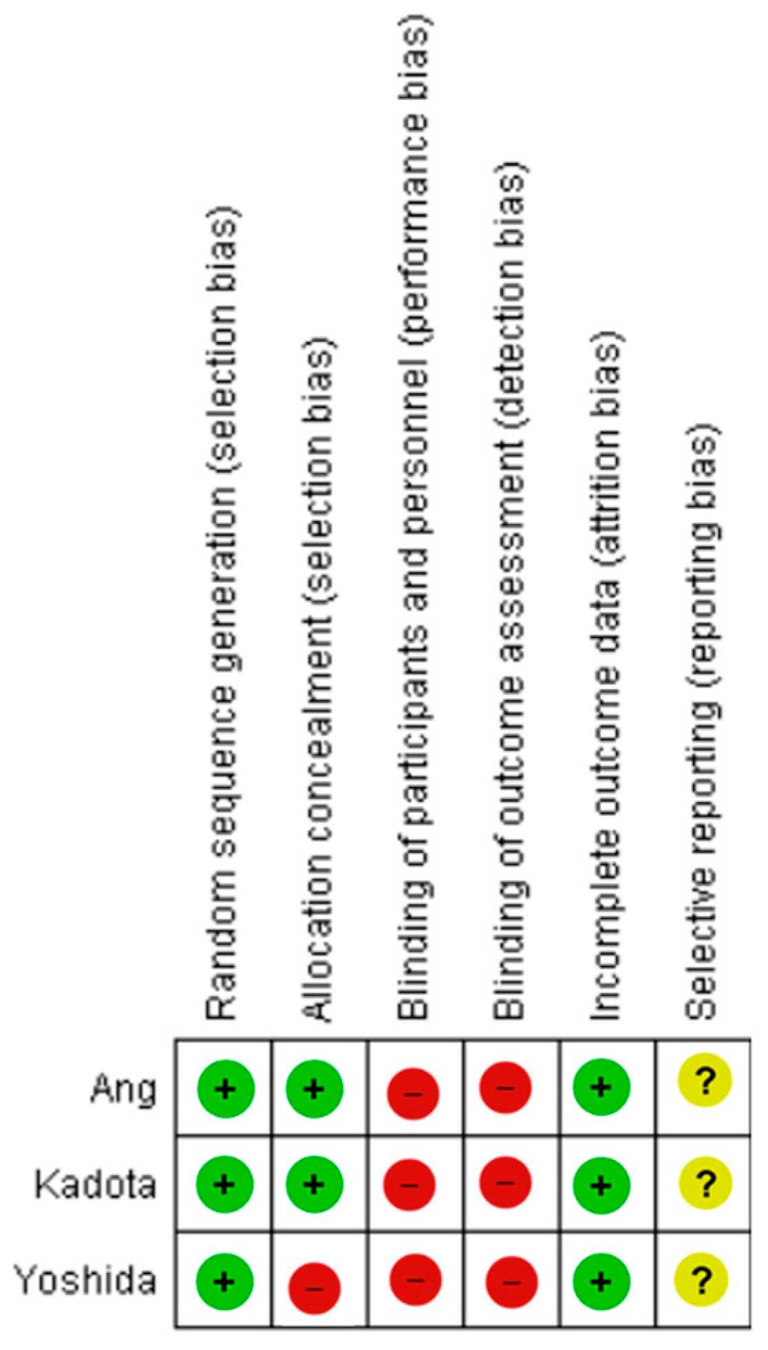 Medicina 61 01613 g002