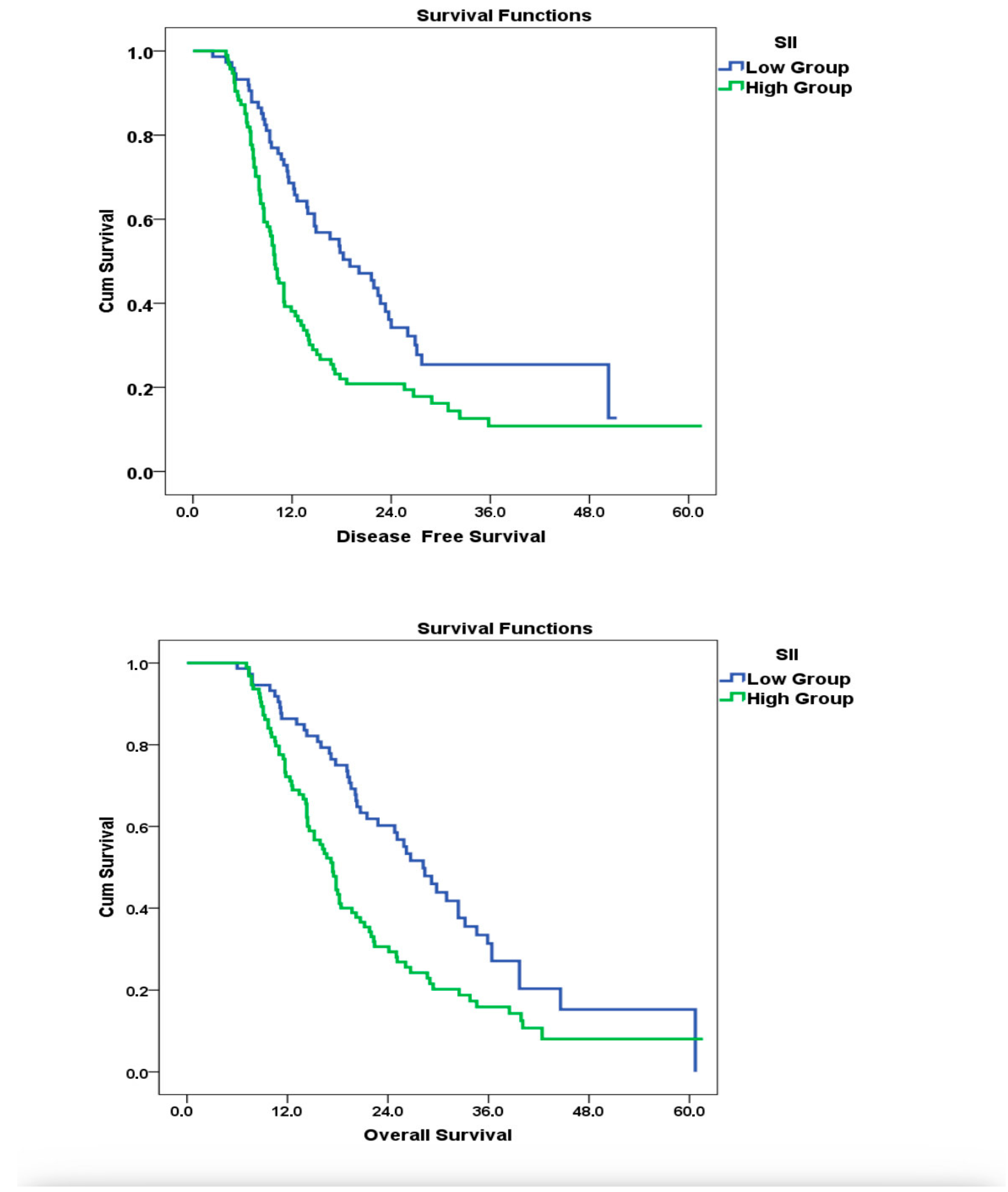 Medicina 61 01614 g002